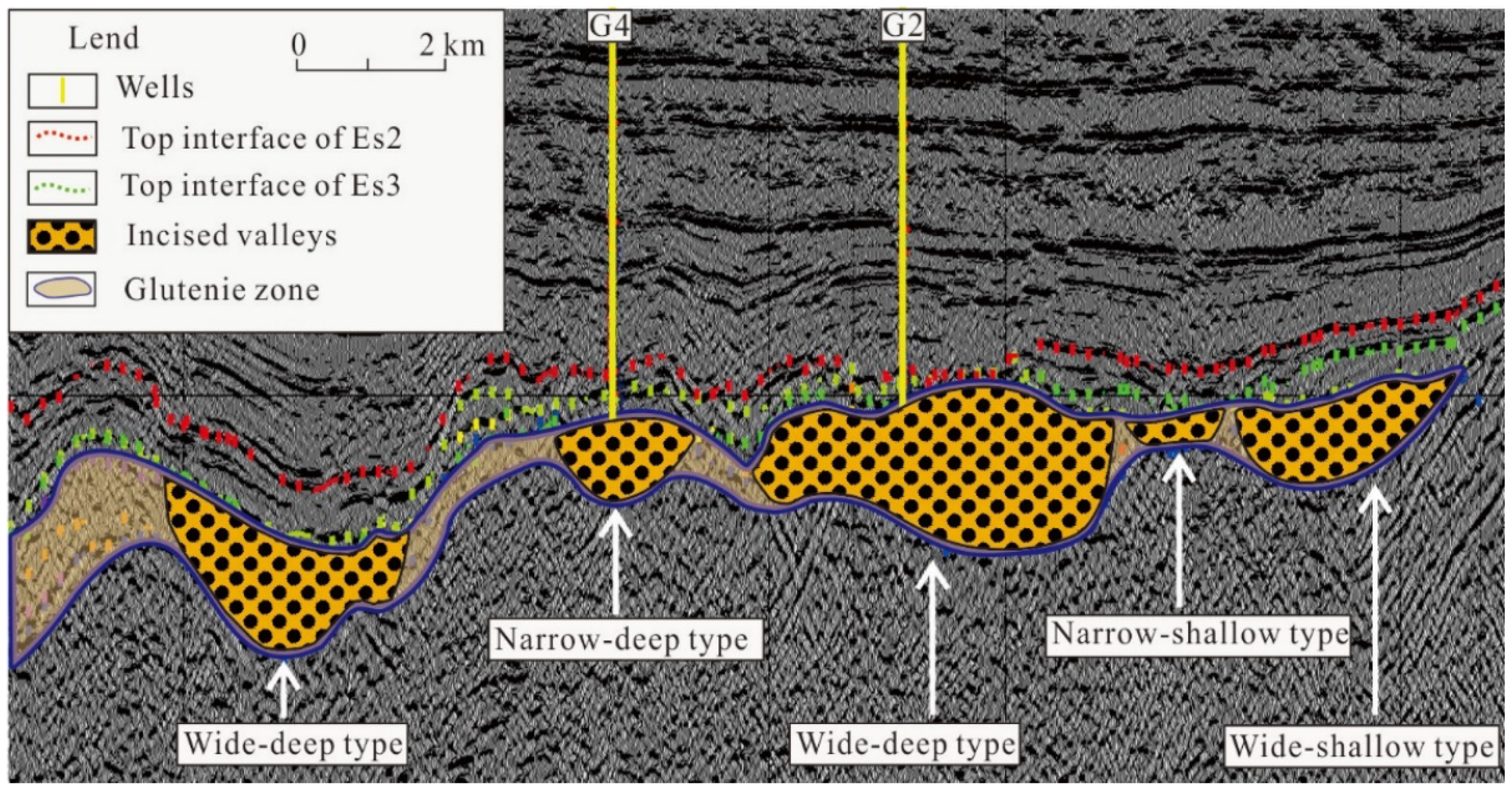 Energies 14 01807 g006 Energies 14 01807 g006