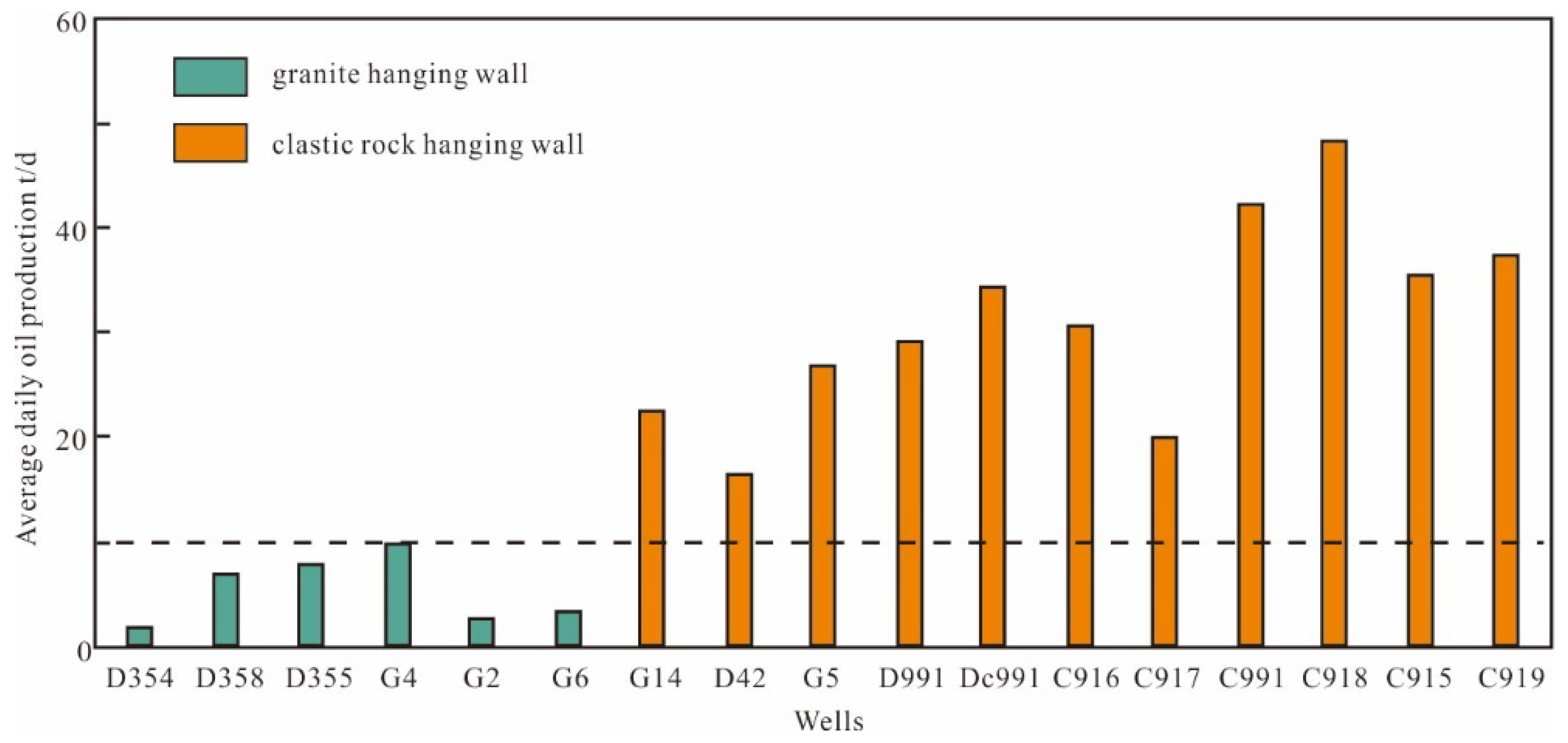 Energies 14 01807 g010 Energies 14 01807 g010