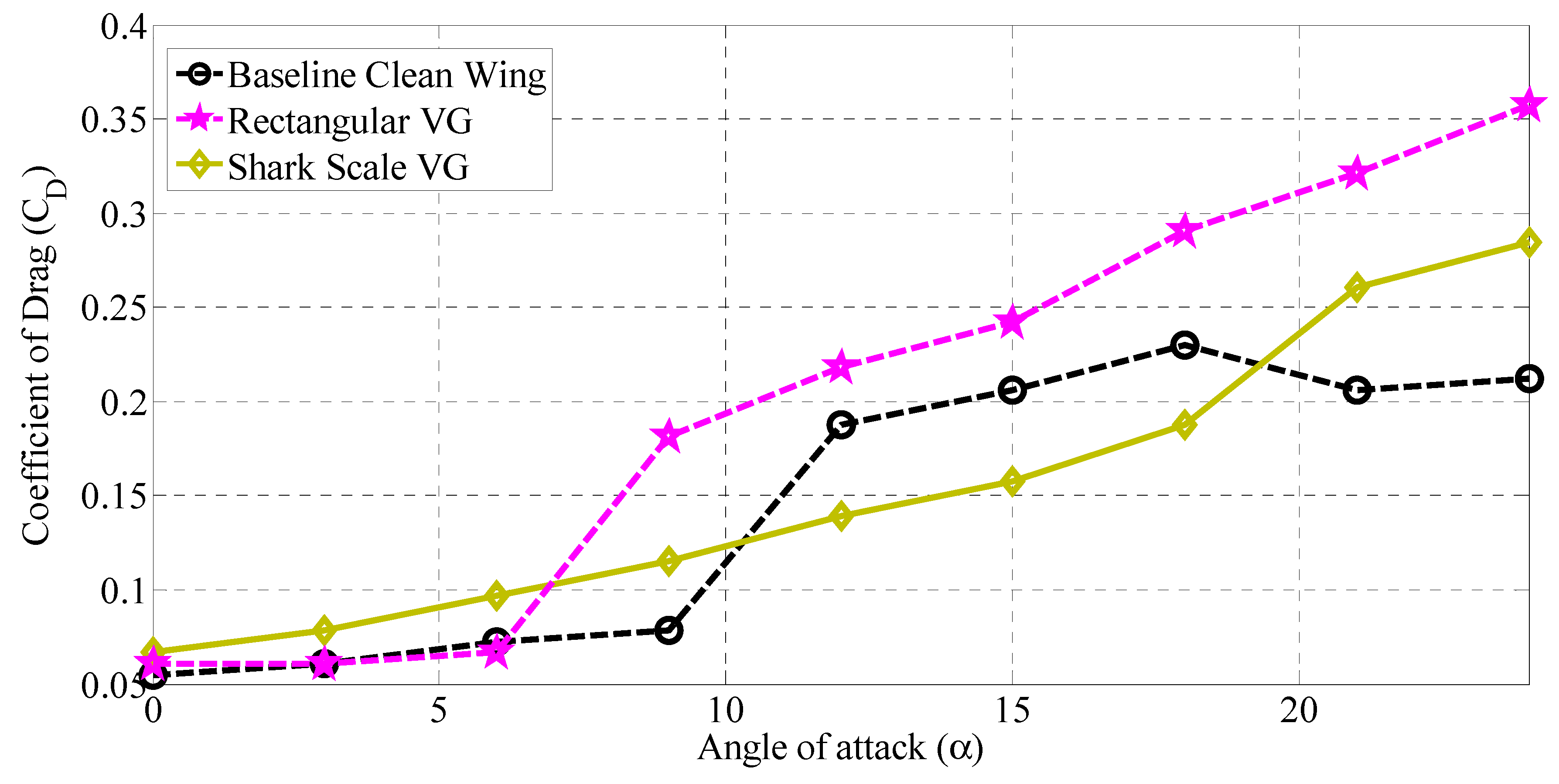 Energies 14 01808 g008