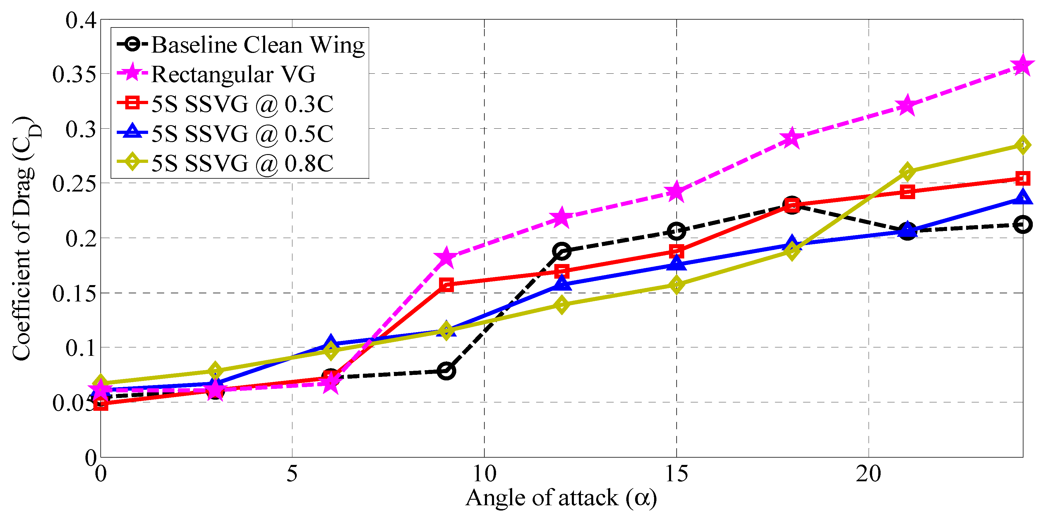 Energies 14 01808 g011