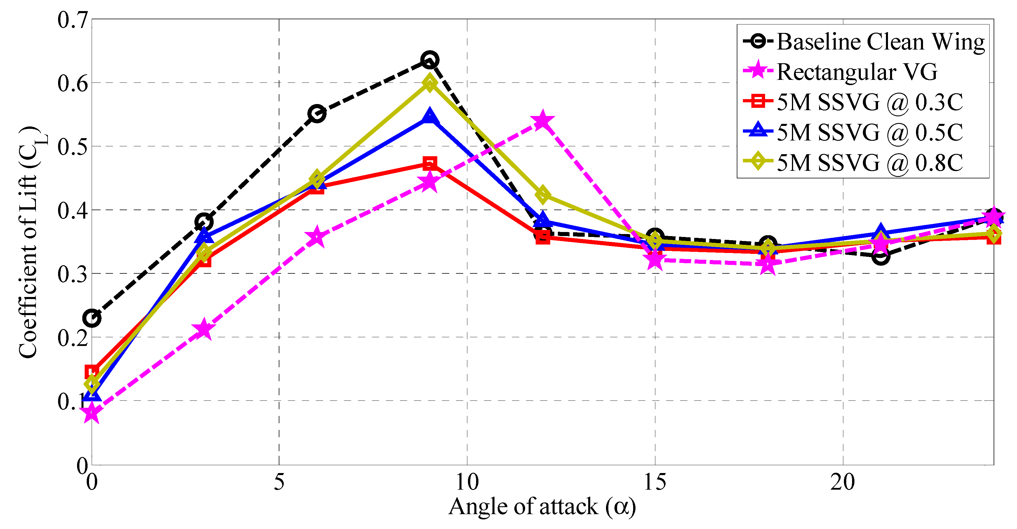 Energies 14 01808 g012