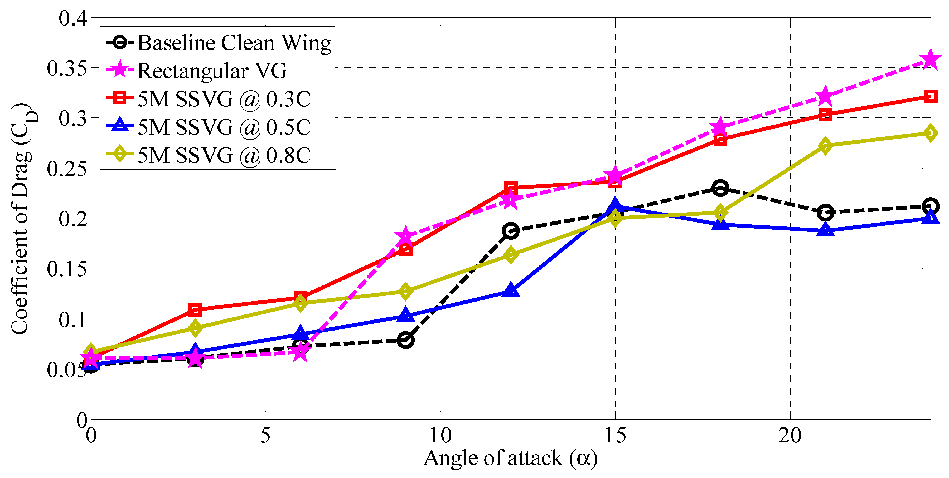 Energies 14 01808 g013