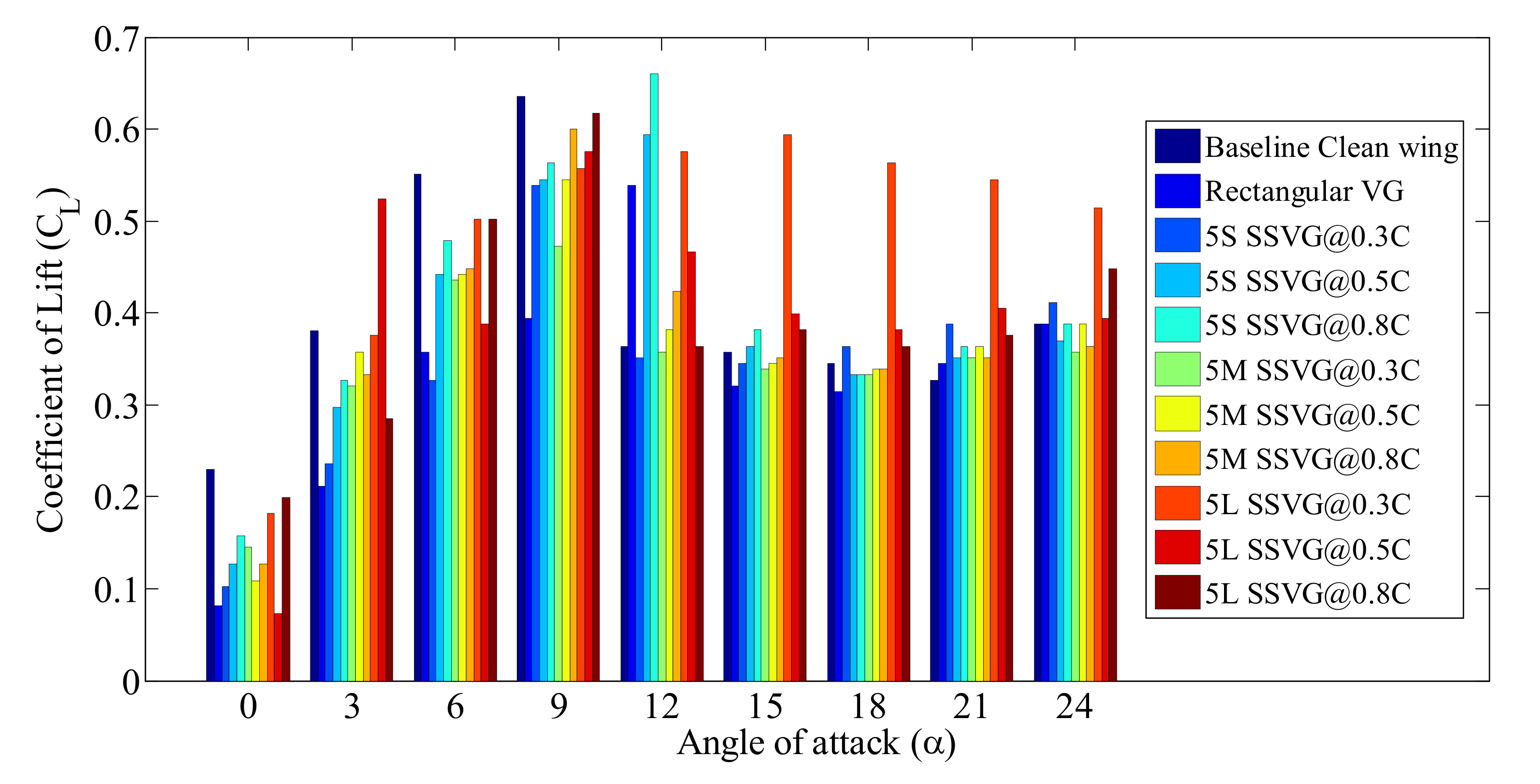 Energies 14 01808 g019