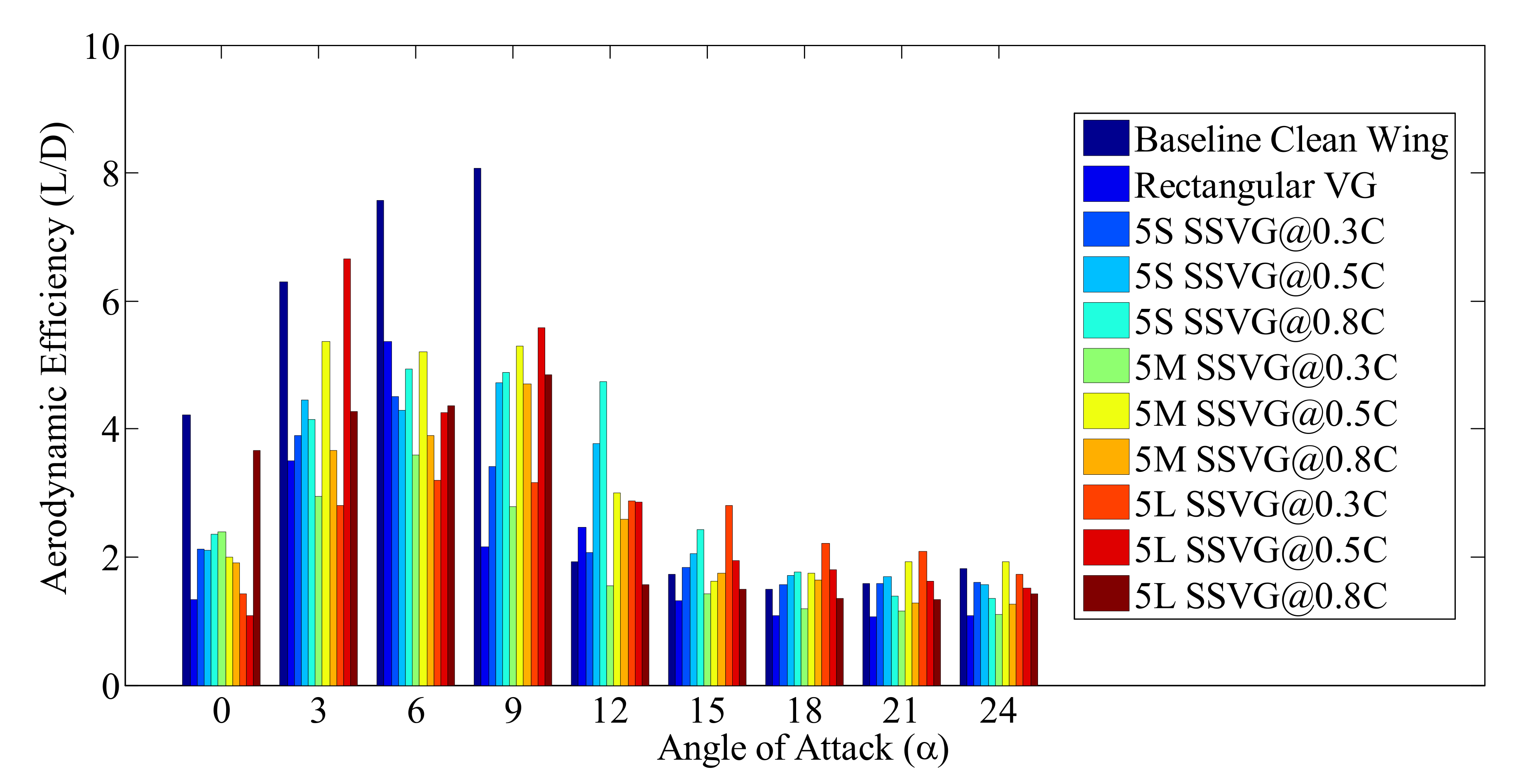 Energies 14 01808 g021