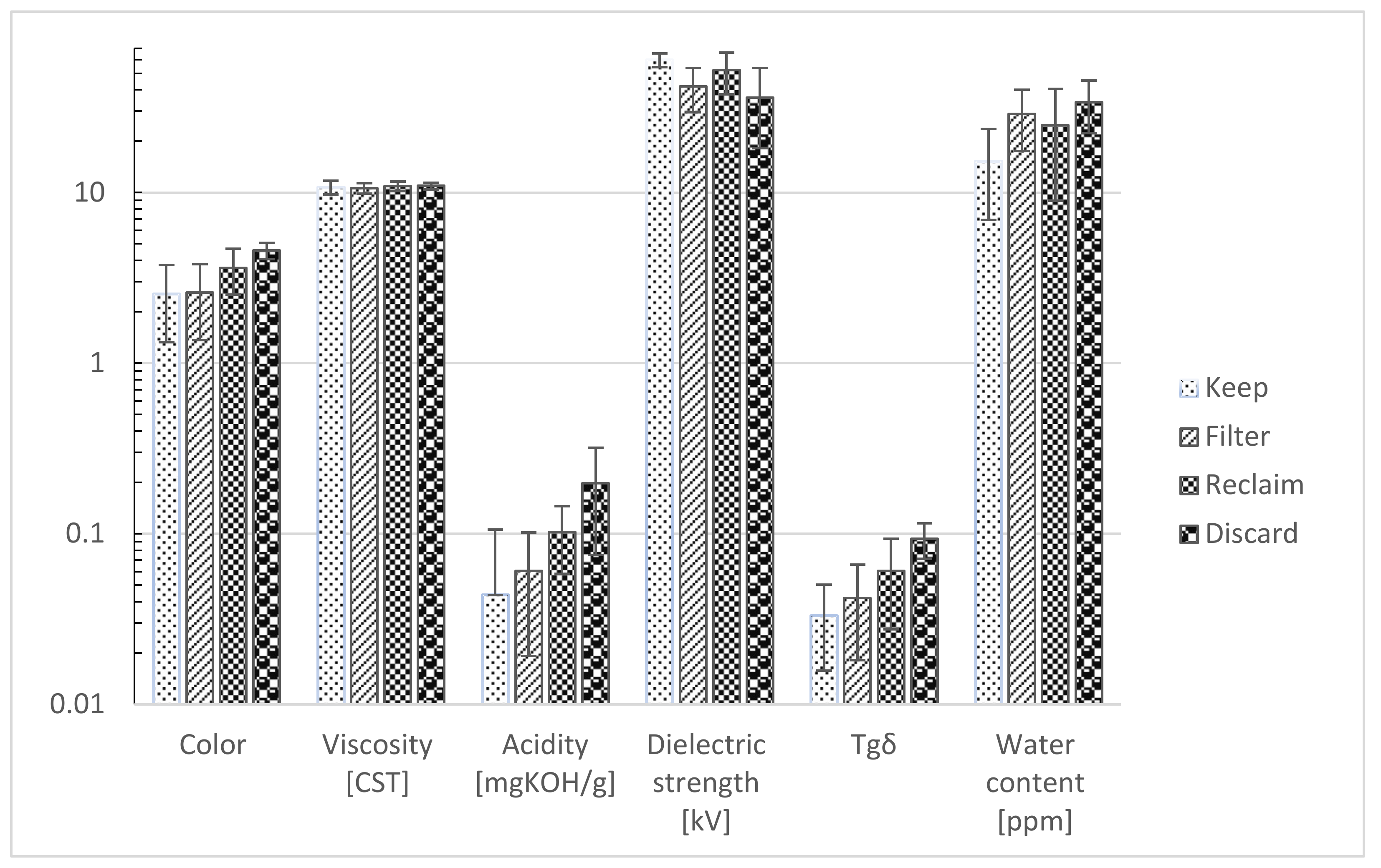 Energies 14 01809 g001
