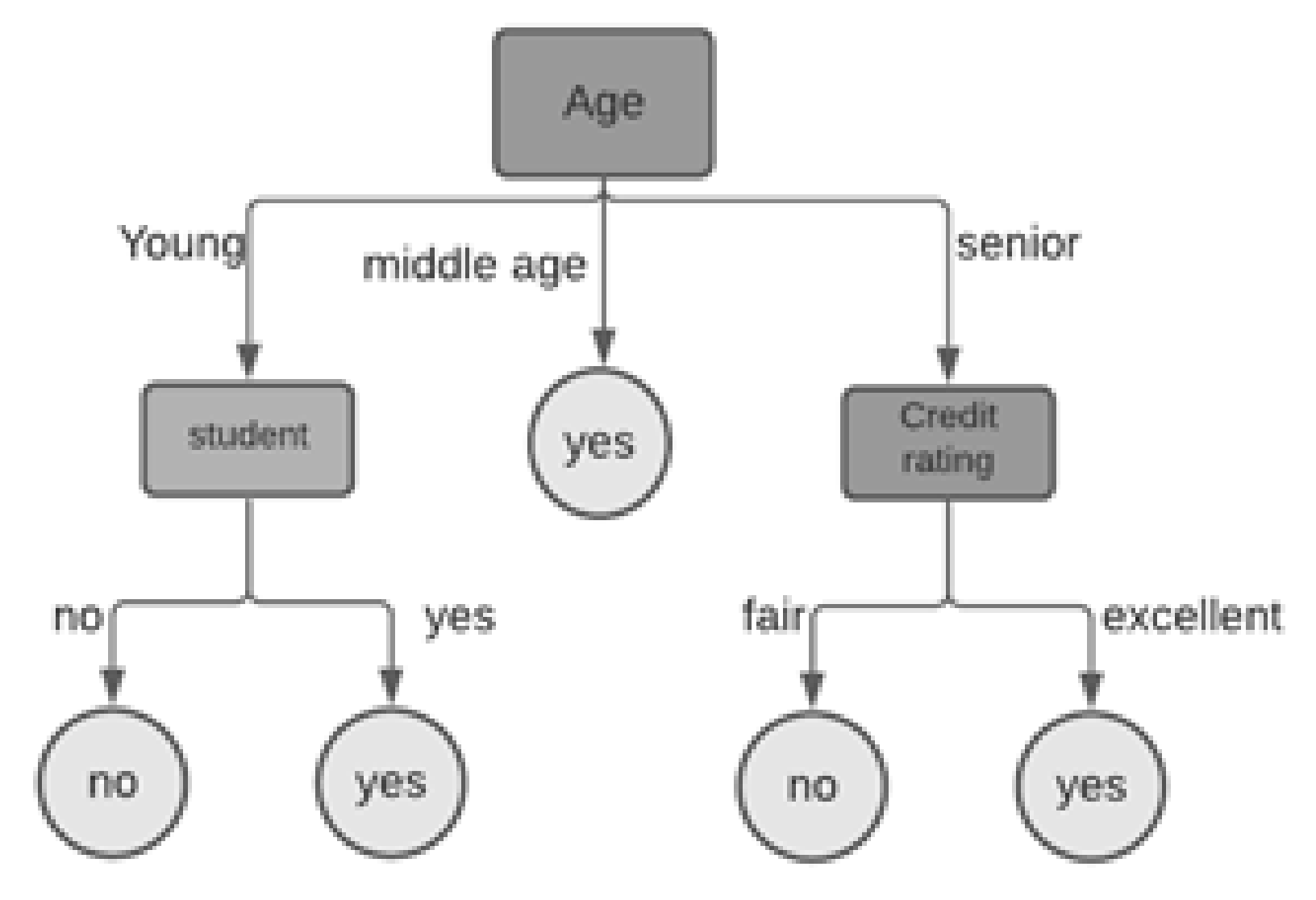 Energies 14 01809 g002