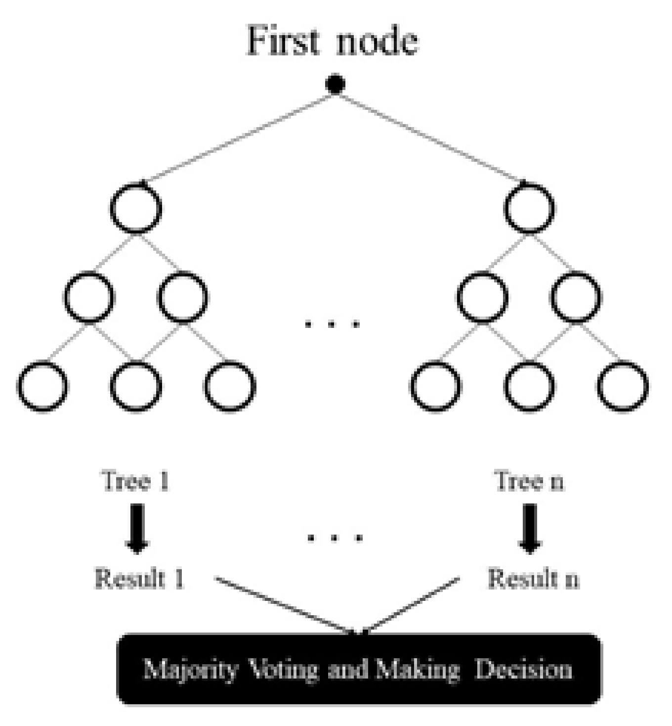 Energies 14 01809 g003