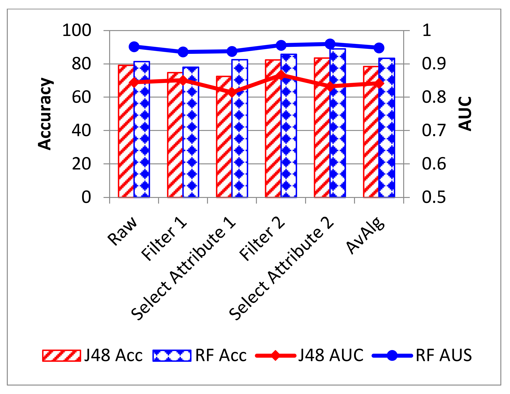 Energies 14 01809 g005