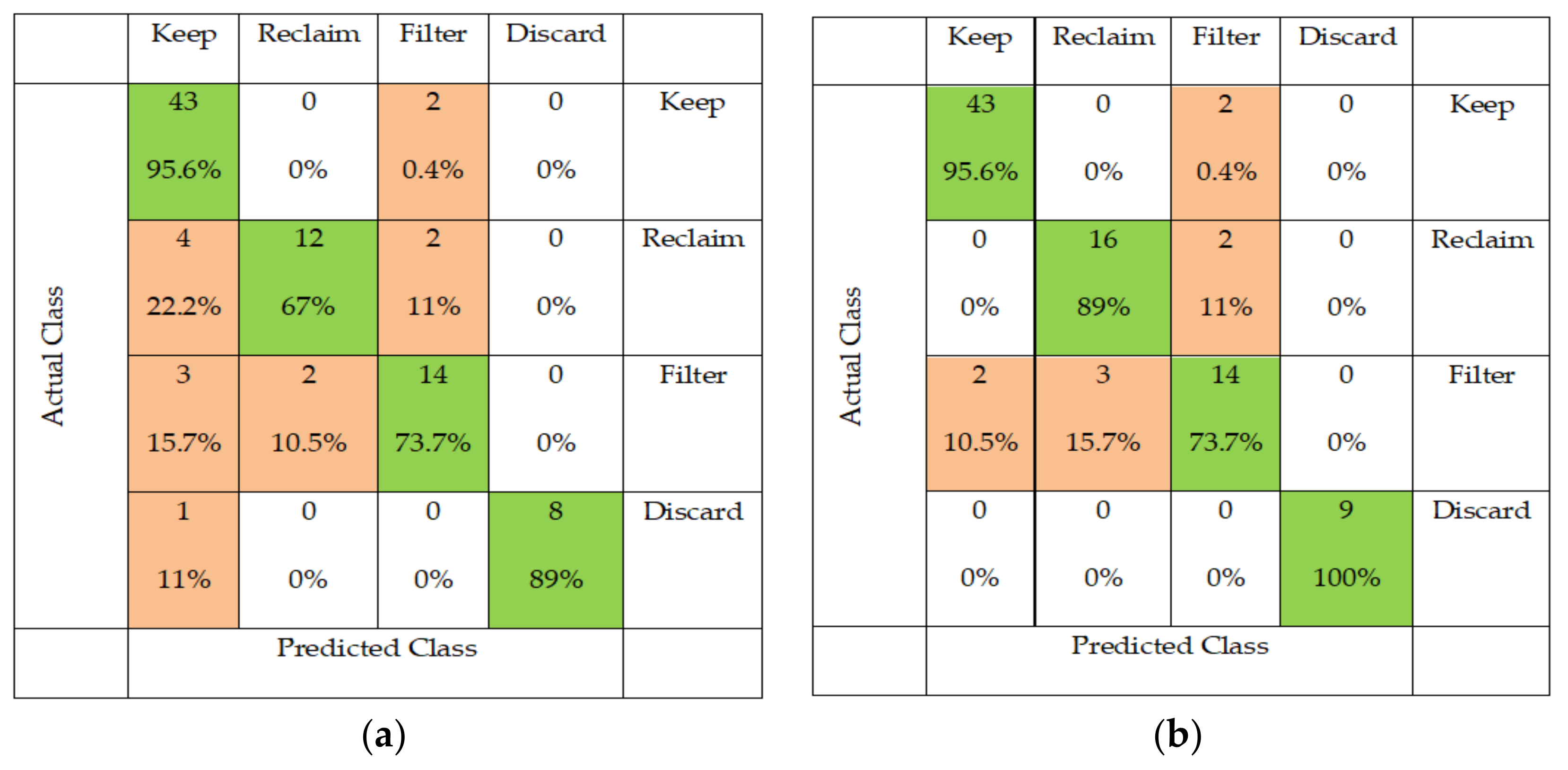 Energies 14 01809 g006