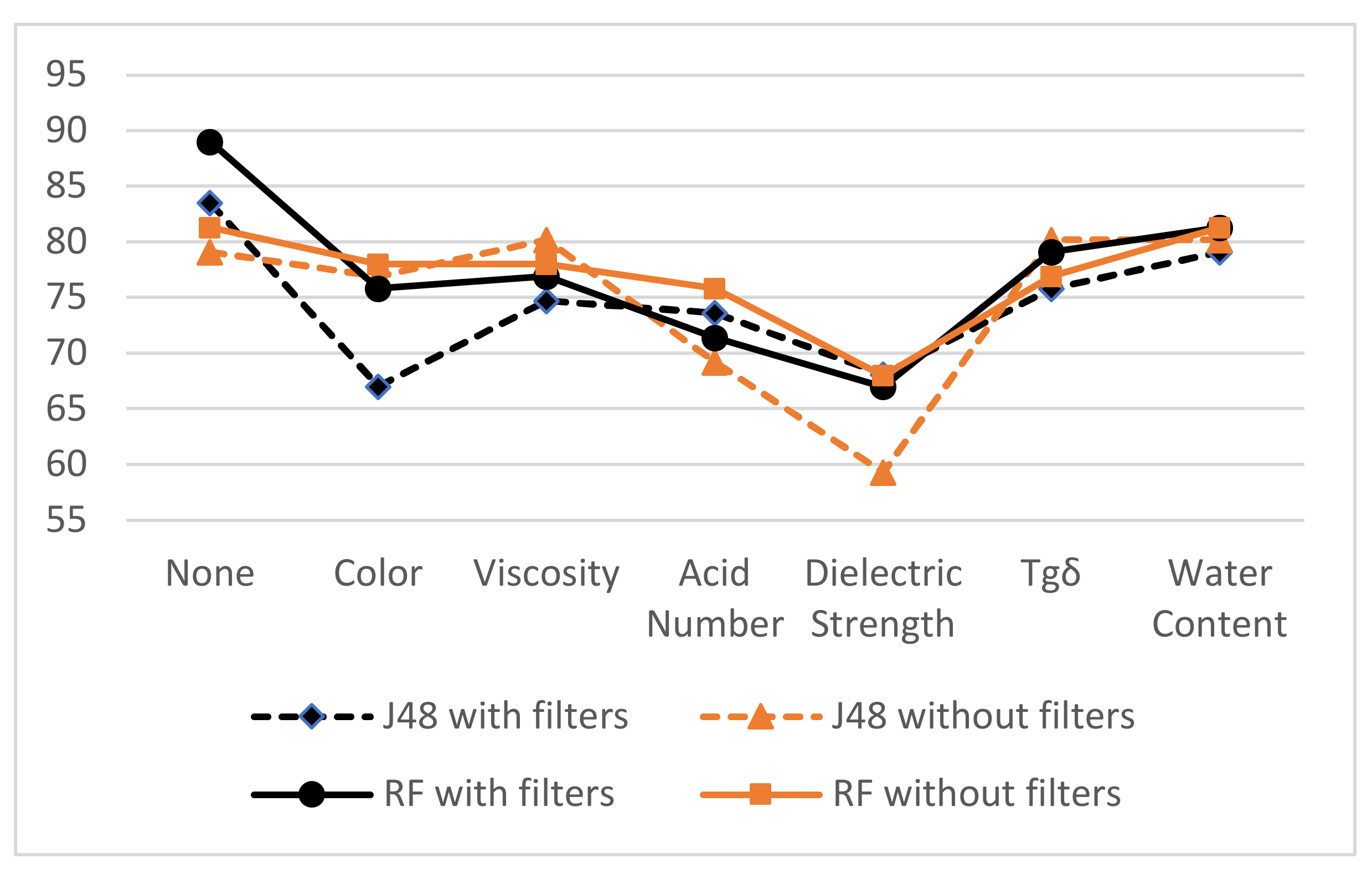 Energies 14 01809 g007
