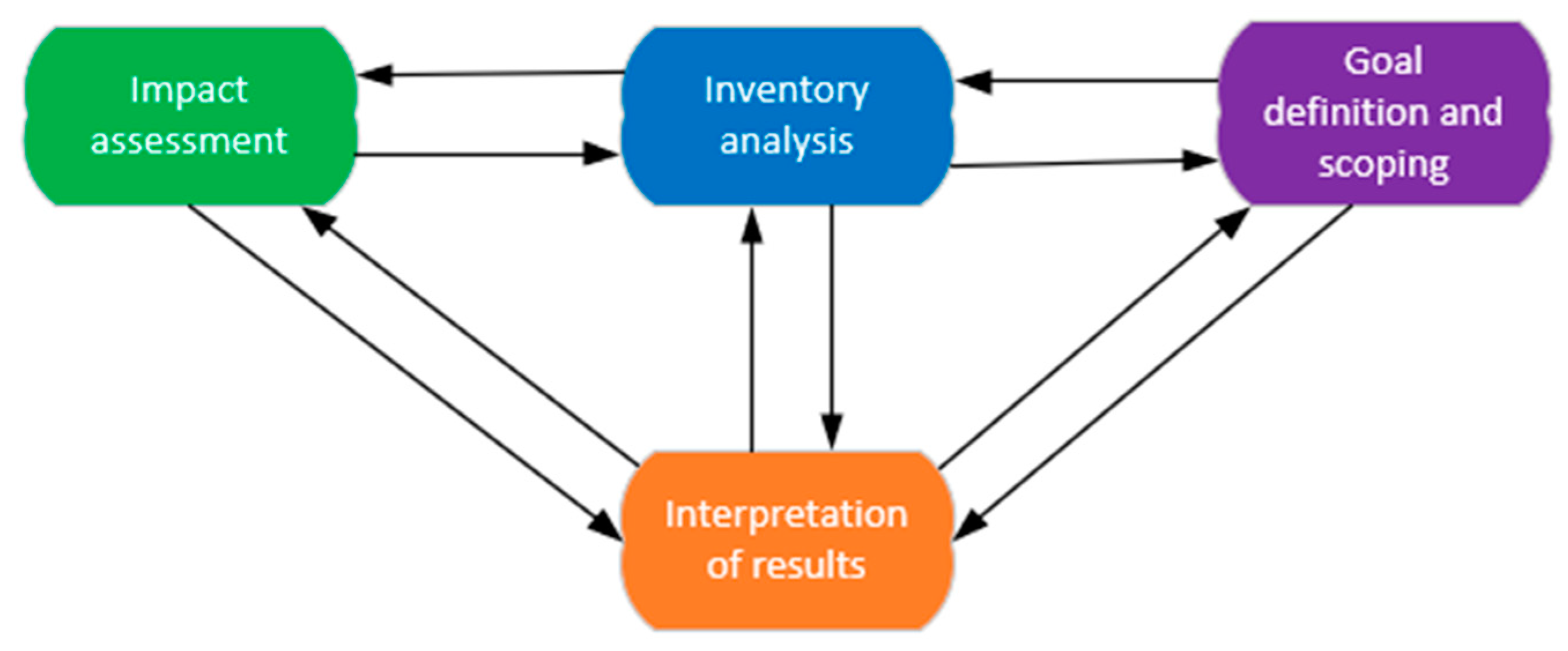 Energies 14 01810 g001 Energies 14 01810 g001
