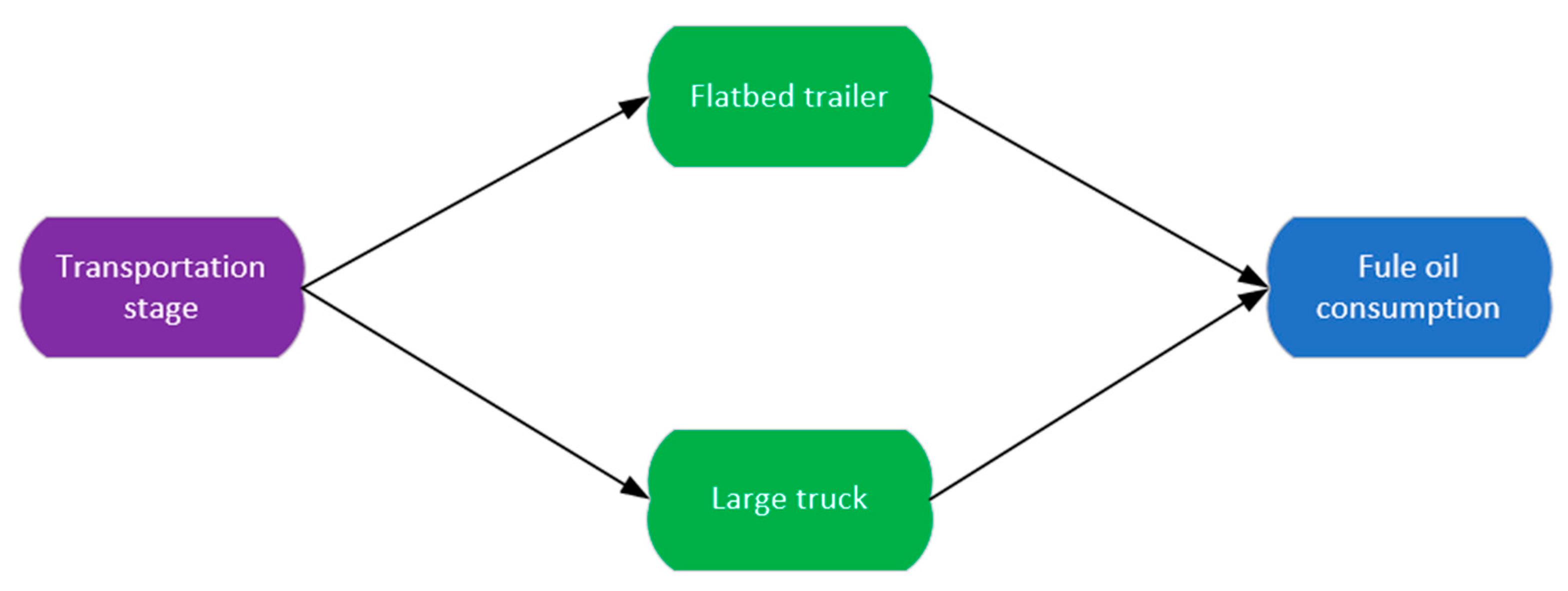 Energies 14 01810 g003 Energies 14 01810 g003