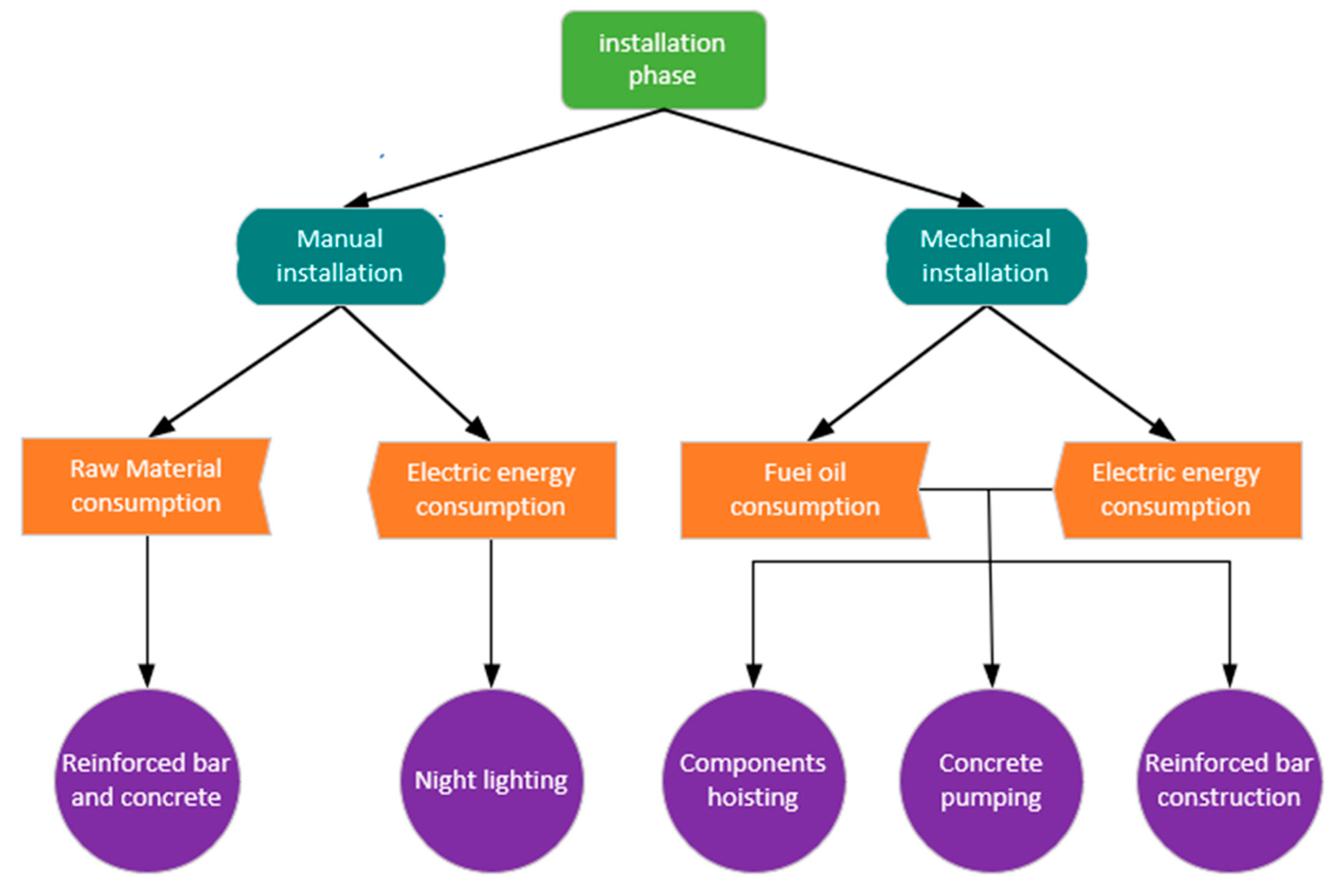 Energies 14 01810 g004 Energies 14 01810 g004