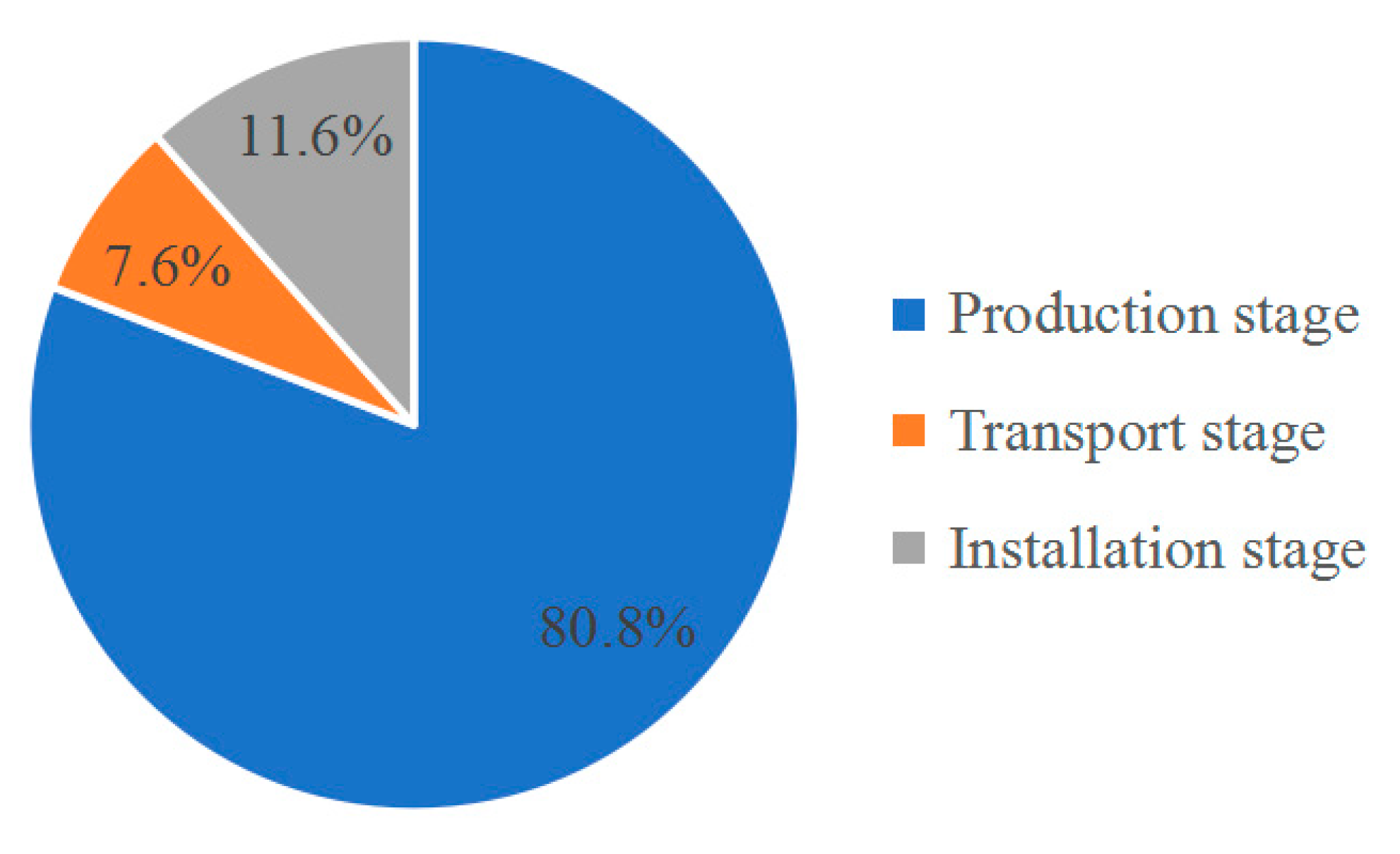 Energies 14 01810 g007 Energies 14 01810 g007