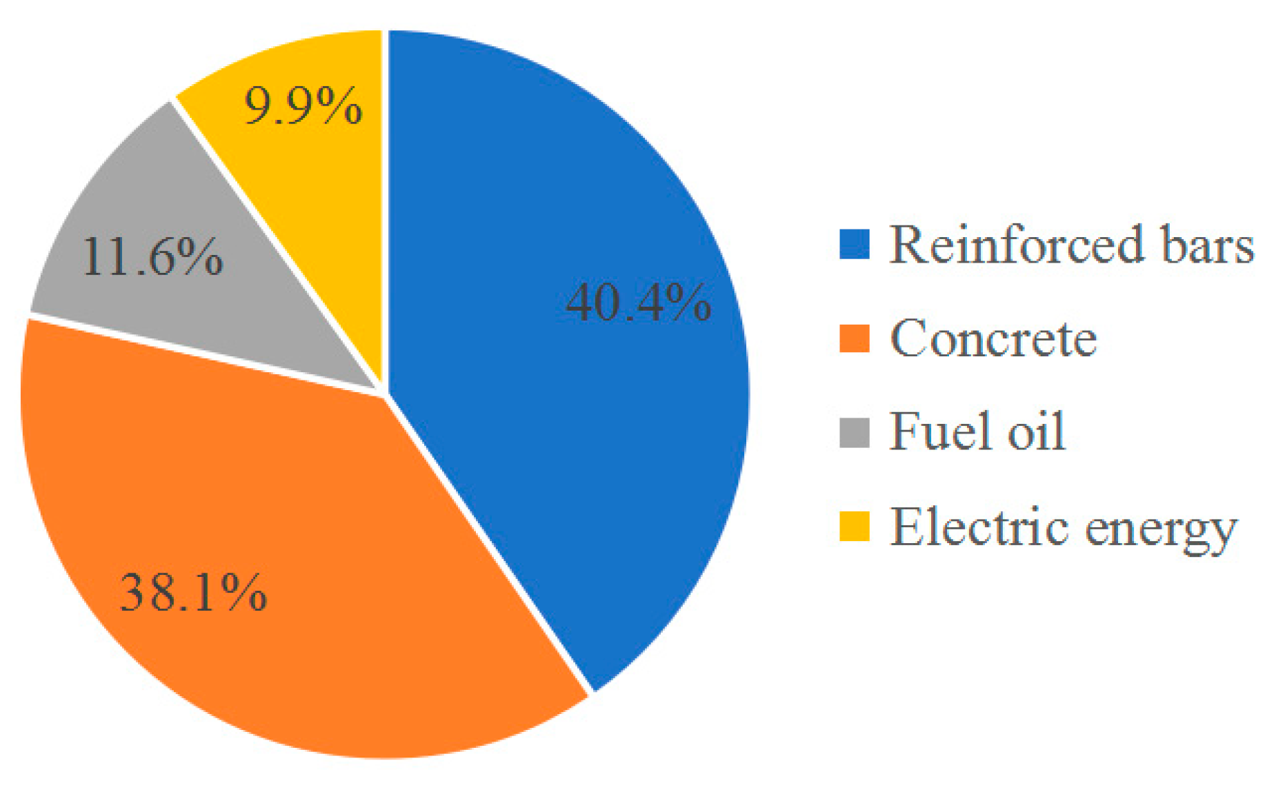 Energies 14 01810 g008 Energies 14 01810 g008