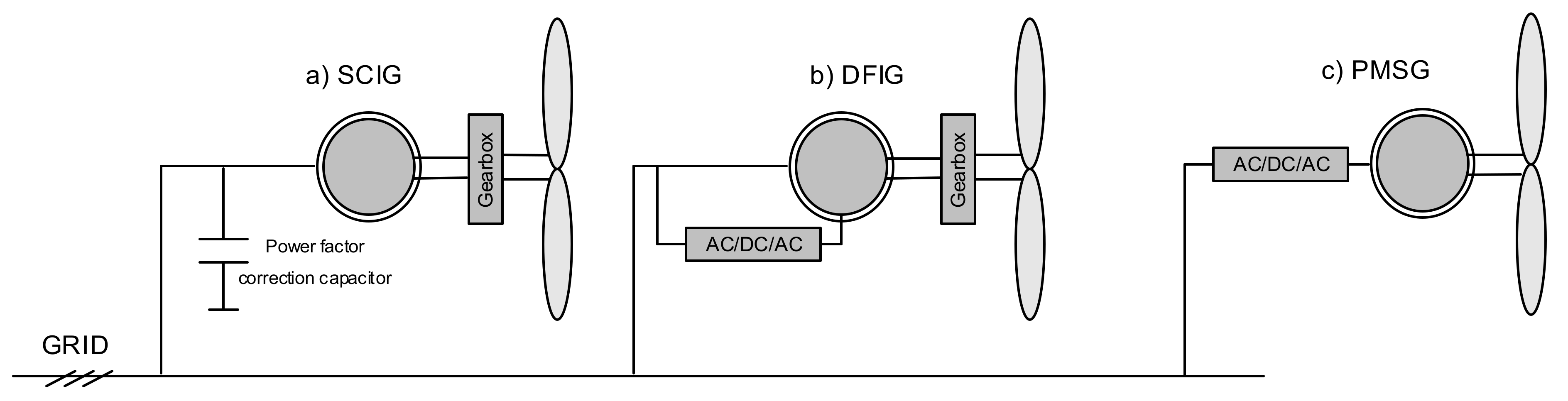 Energies 14 01812 g003 Energies 14 01812 g003