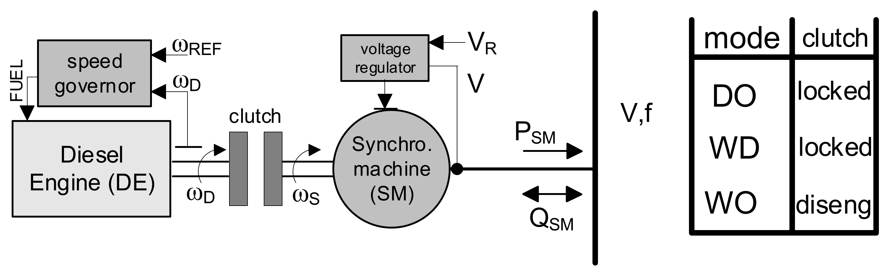 Energies 14 01812 g005 Energies 14 01812 g005