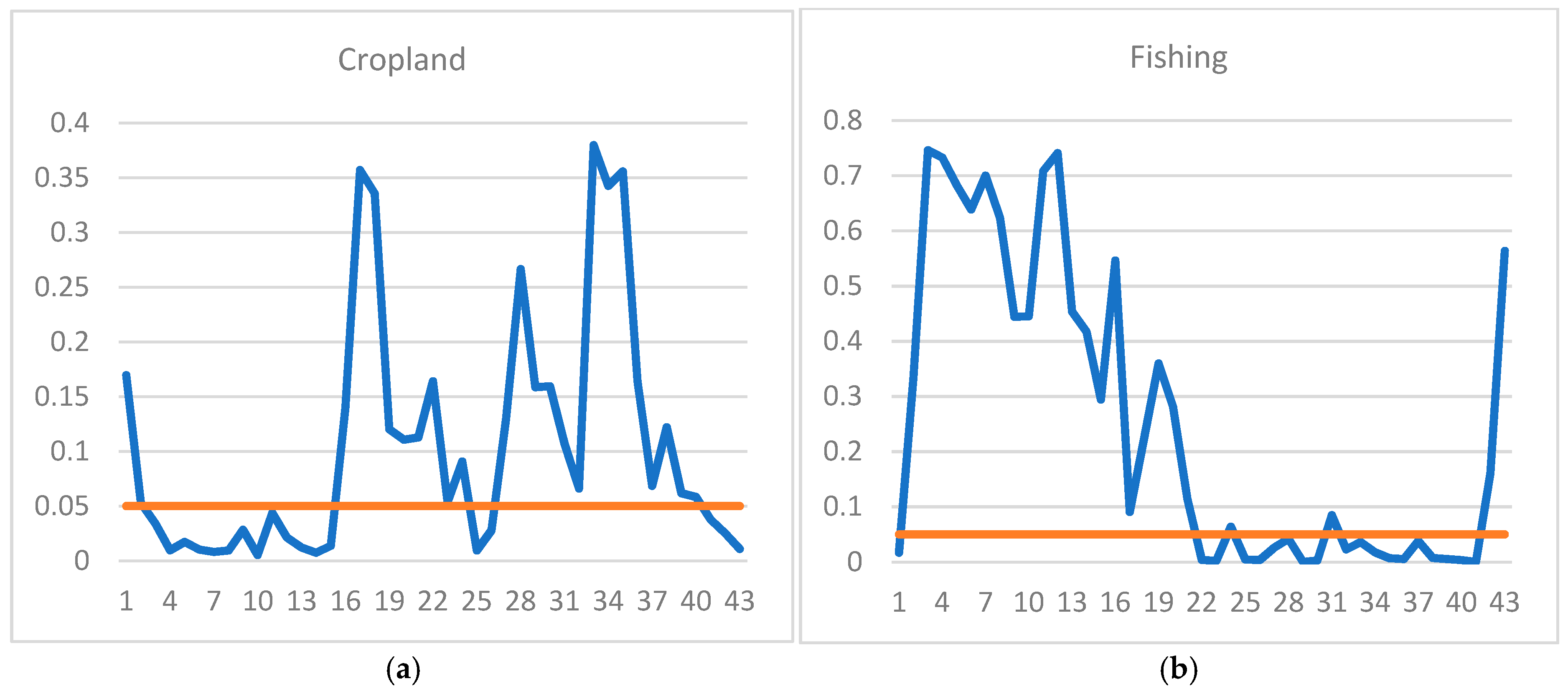 Energies 14 01813 g002a Energies 14 01813 g002a