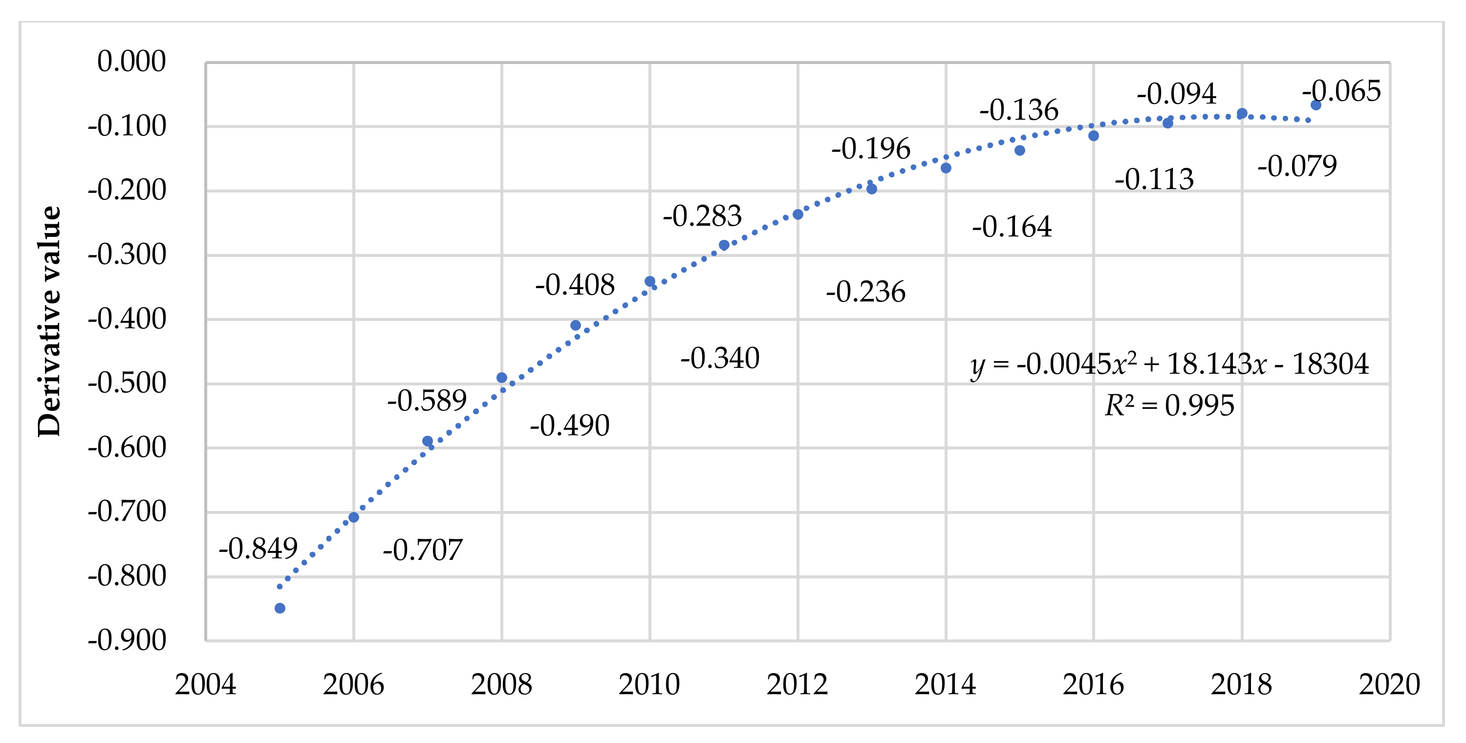 Energies 14 01814 g005