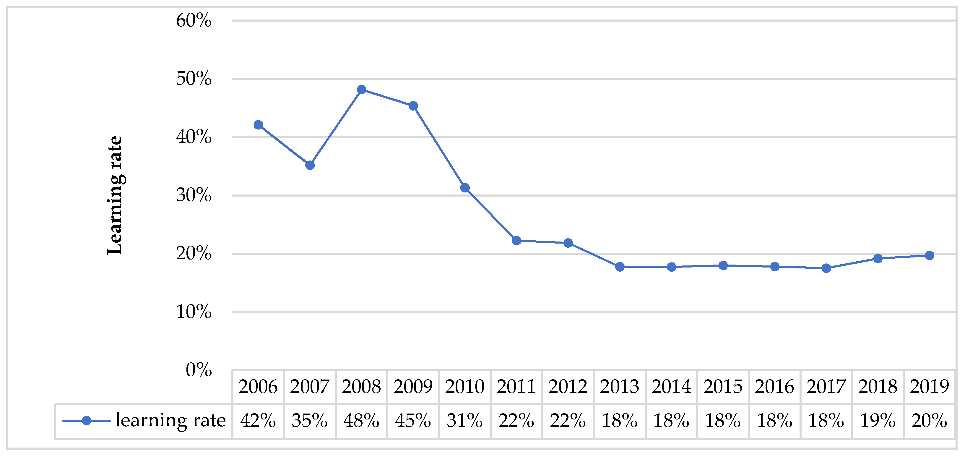 Energies 14 01814 g006
