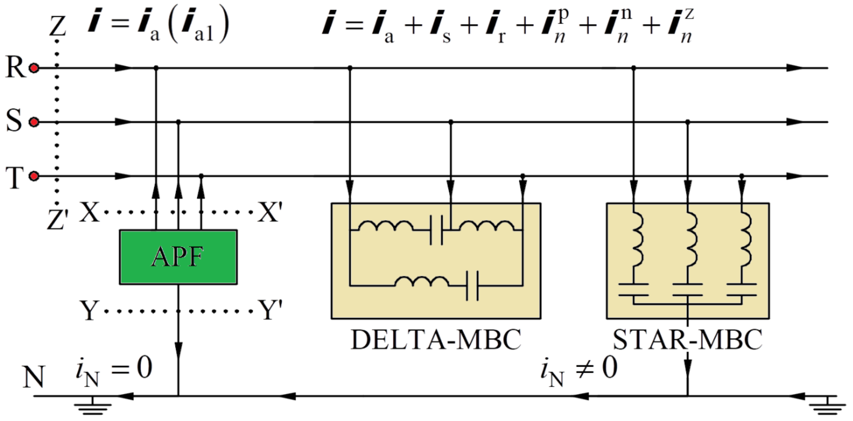 Energies 14 01815 g008