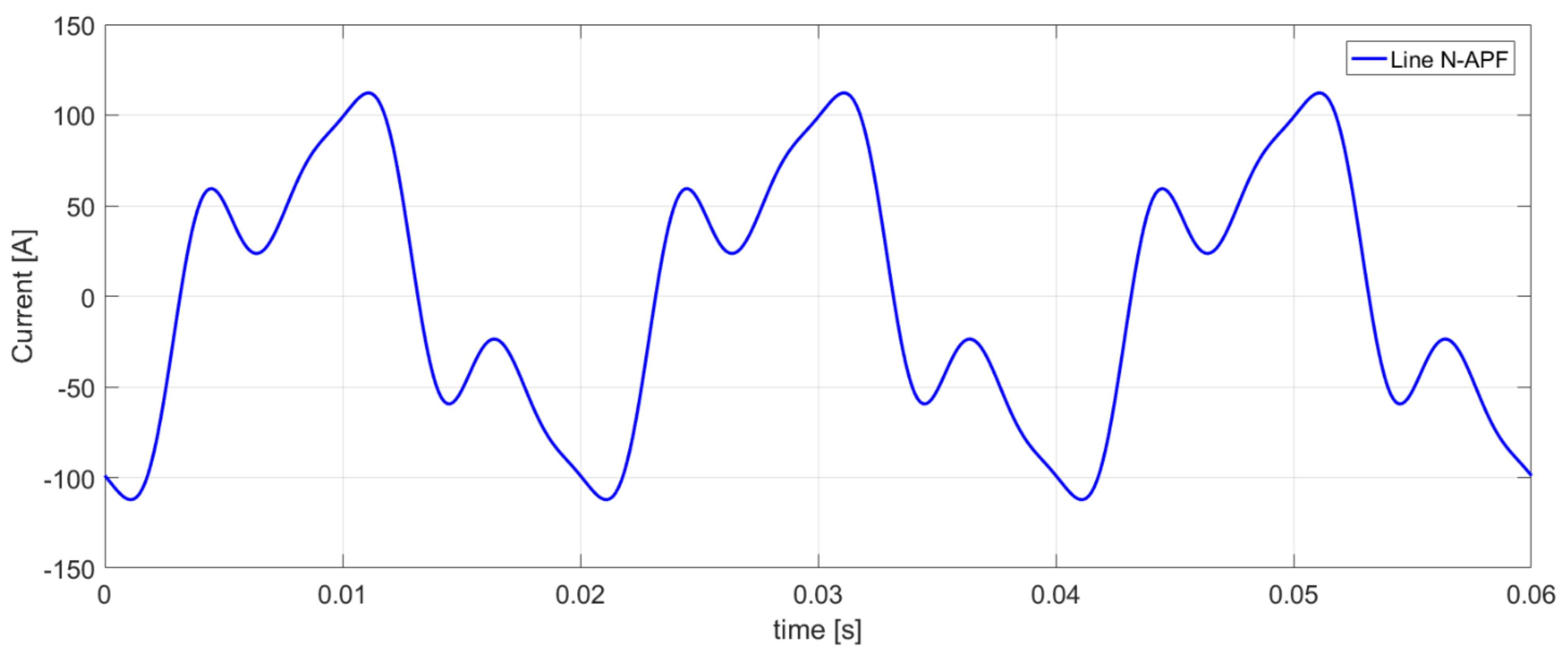 Energies 14 01815 g011