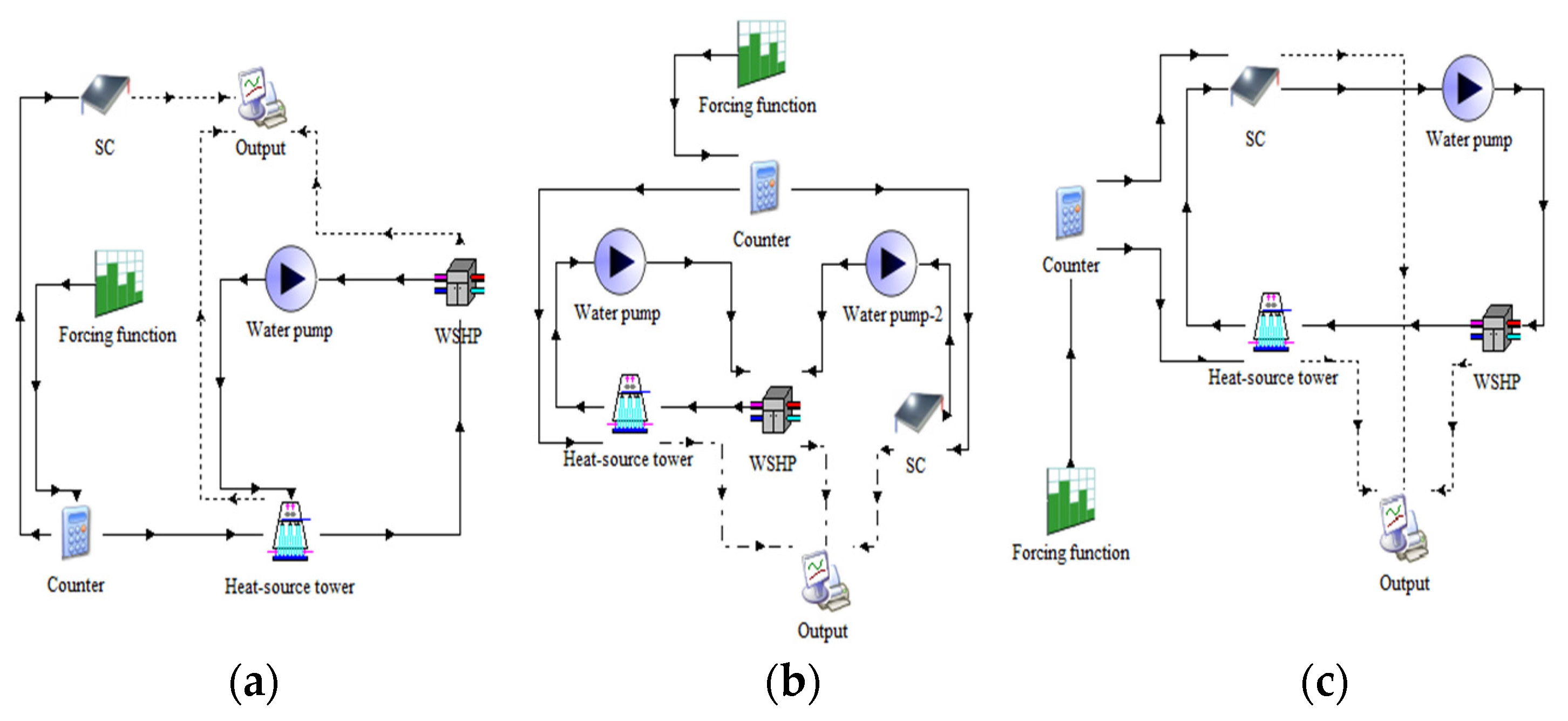 Energies 14 01816 g005 Energies 14 01816 g005
