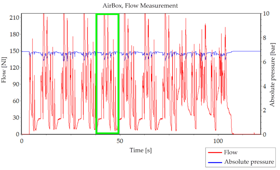 Energies 14 01819 g012
