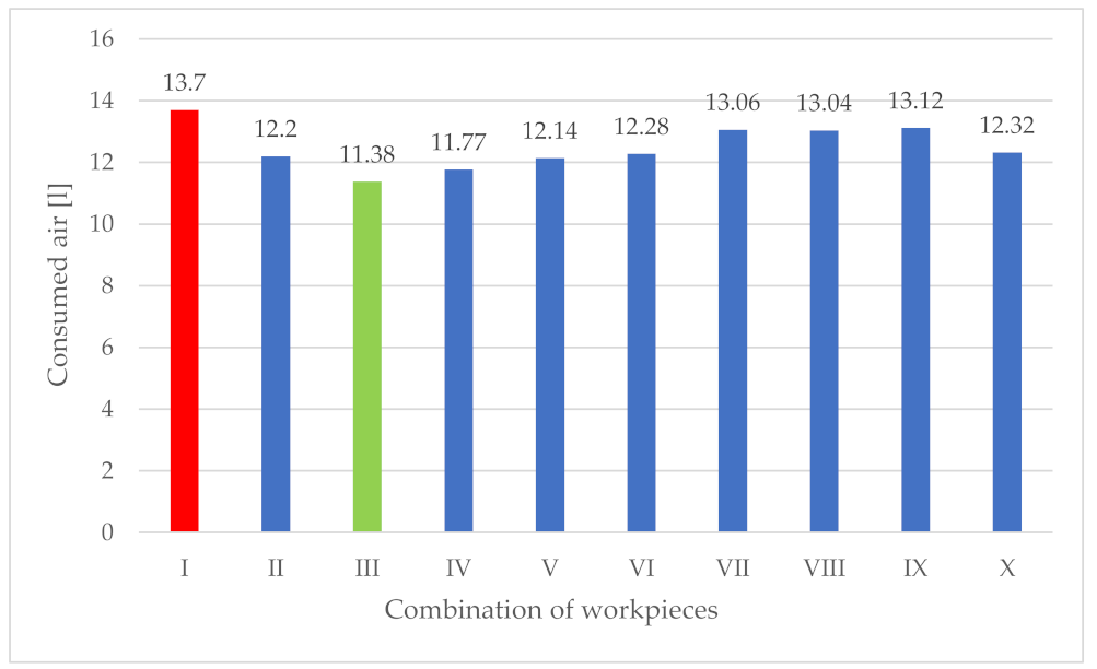 Energies 14 01819 g013