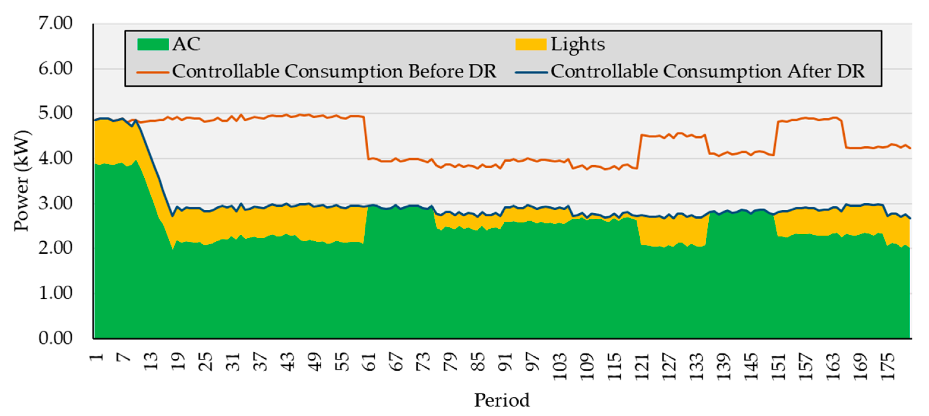 Energies 14 01820 g010