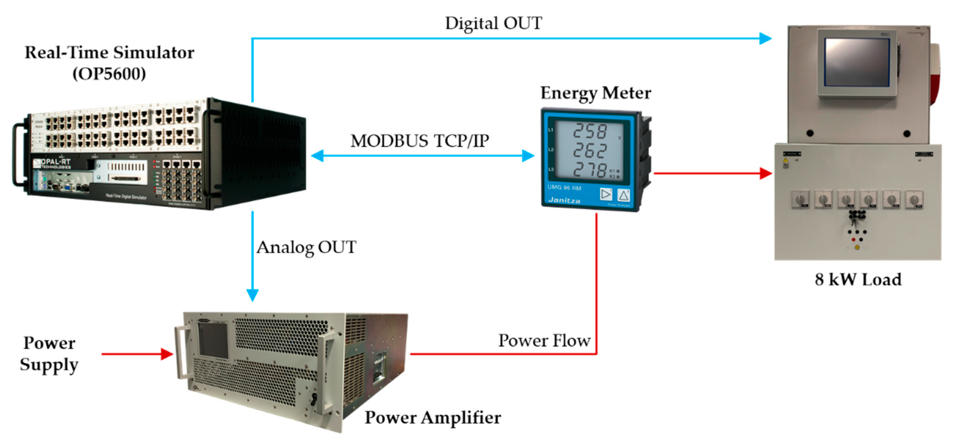 Energies 14 01820 g011