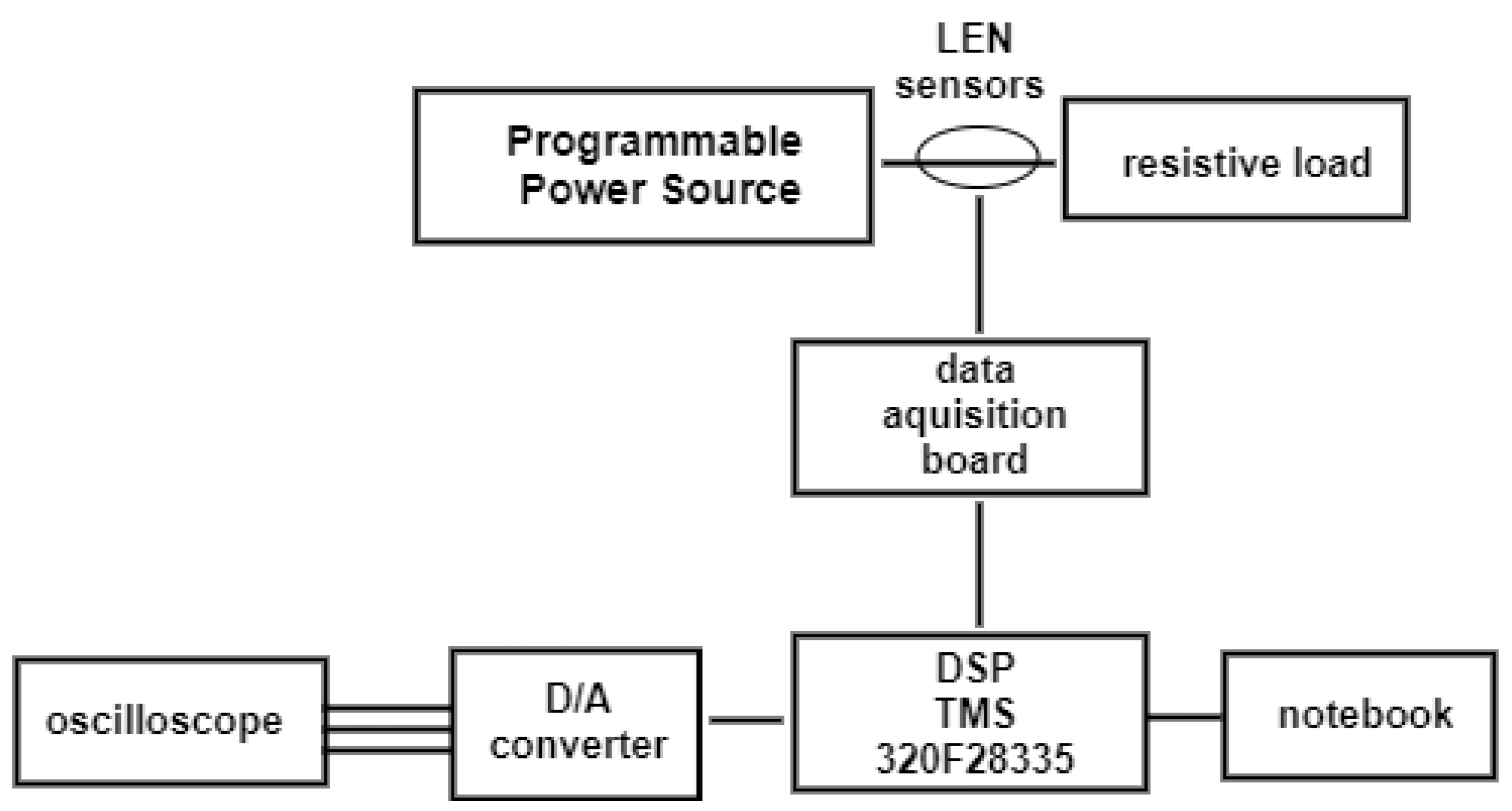 Energies 14 01824 g005 Energies 14 01824 g005