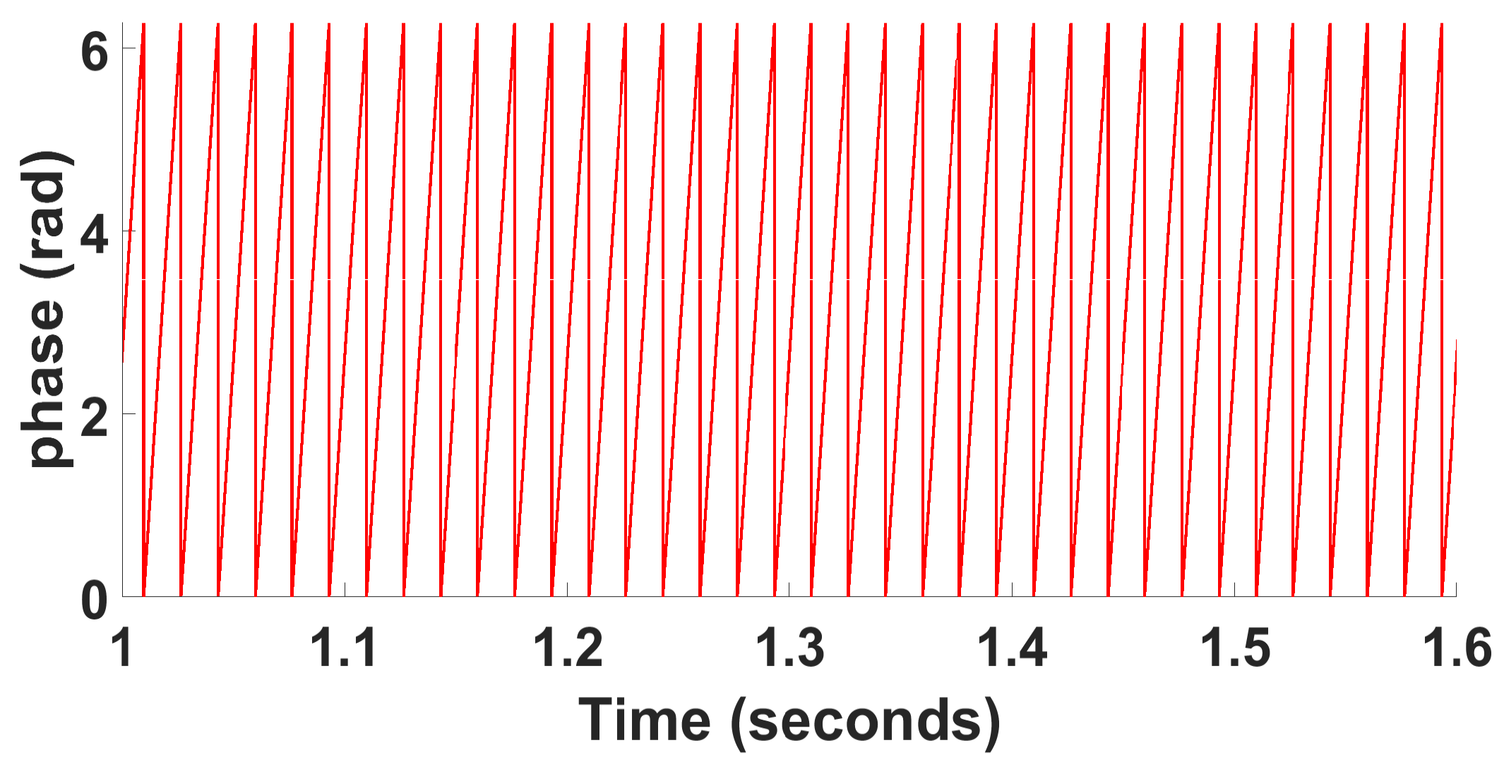 Energies 14 01824 g007 Energies 14 01824 g007