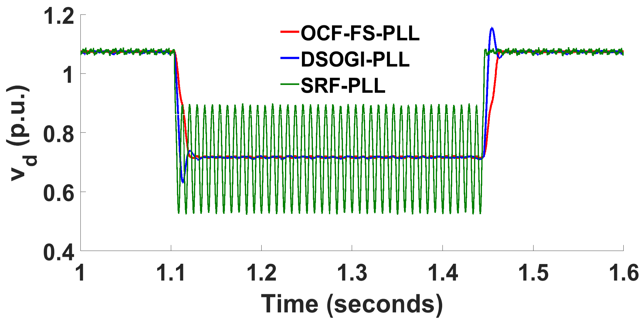 Energies 14 01824 g008 Energies 14 01824 g008