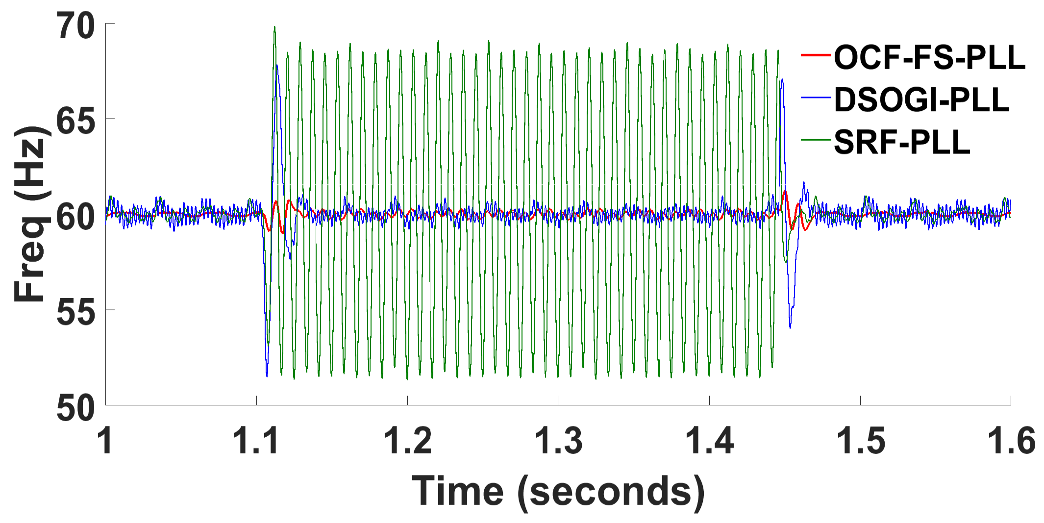 Energies 14 01824 g009 Energies 14 01824 g009