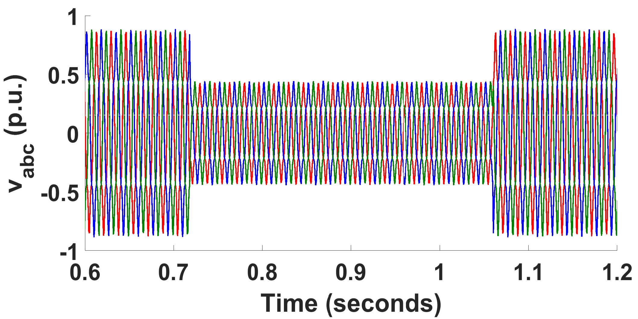 Energies 14 01824 g010 Energies 14 01824 g010