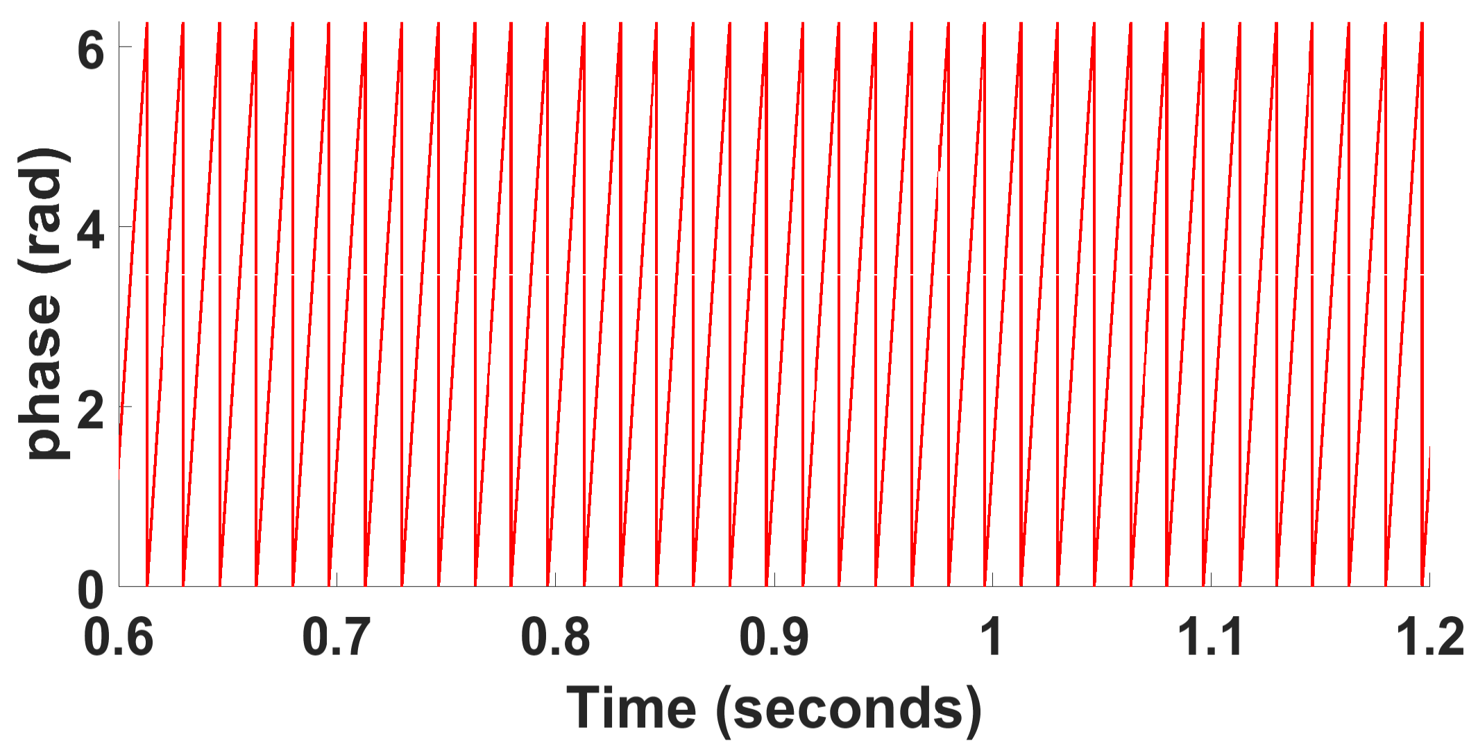 Energies 14 01824 g011 Energies 14 01824 g011