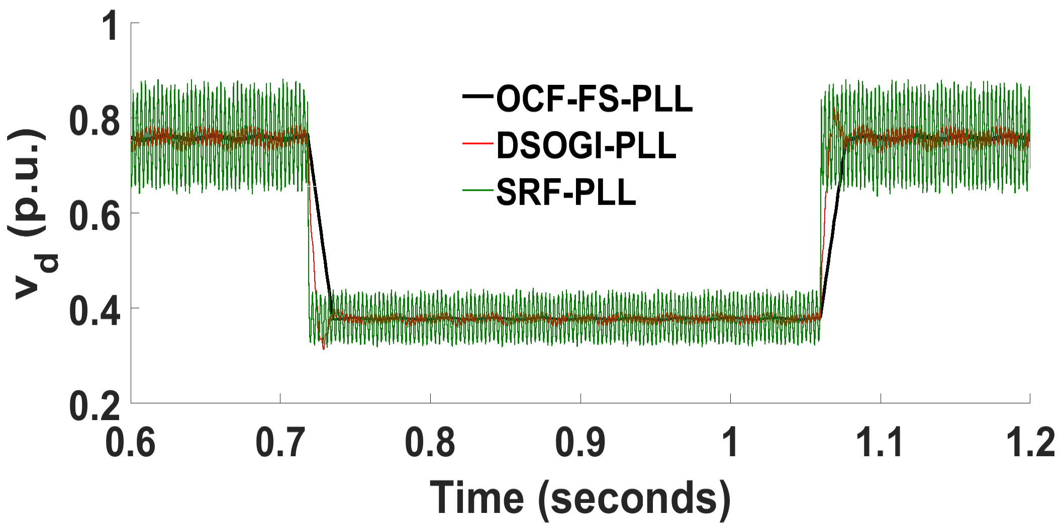 Energies 14 01824 g012 Energies 14 01824 g012