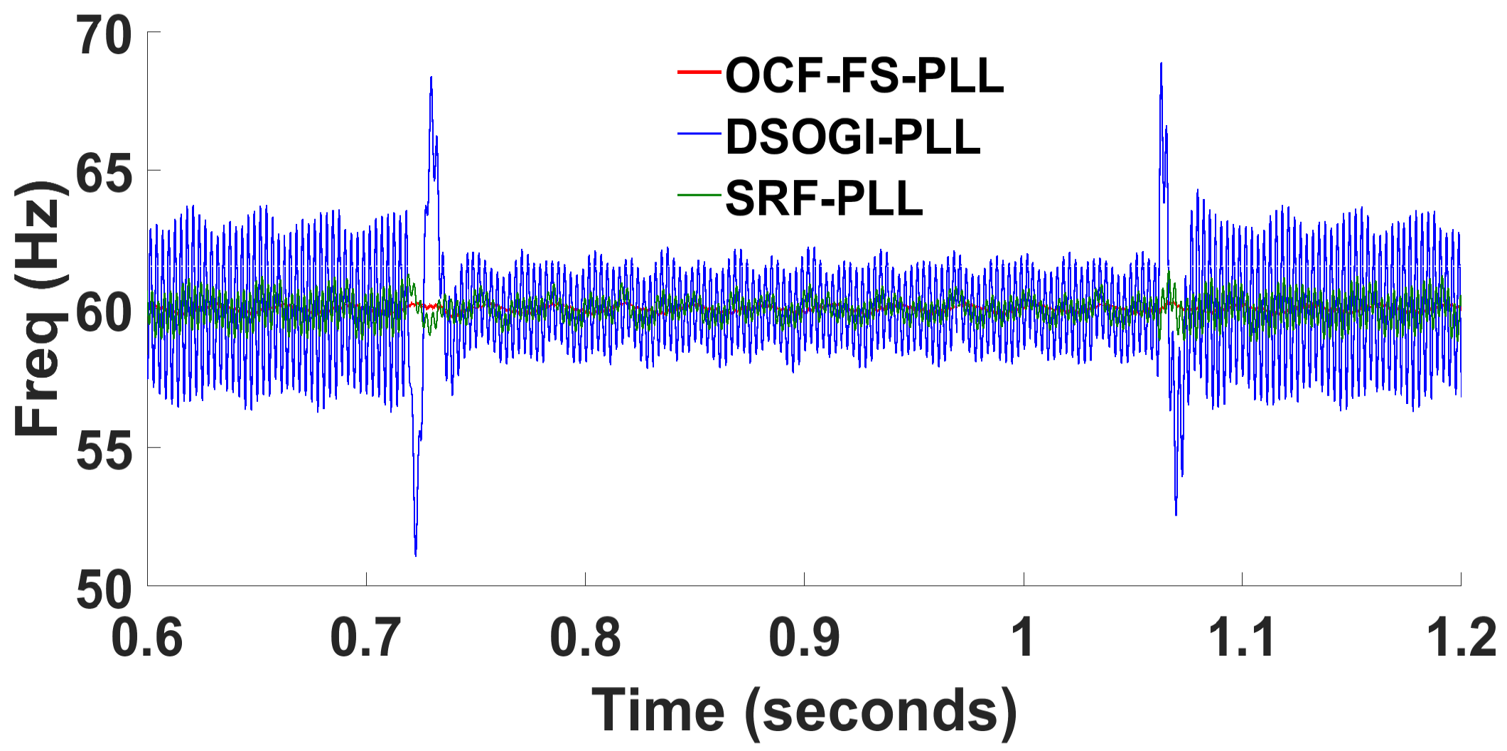 Energies 14 01824 g013 Energies 14 01824 g013