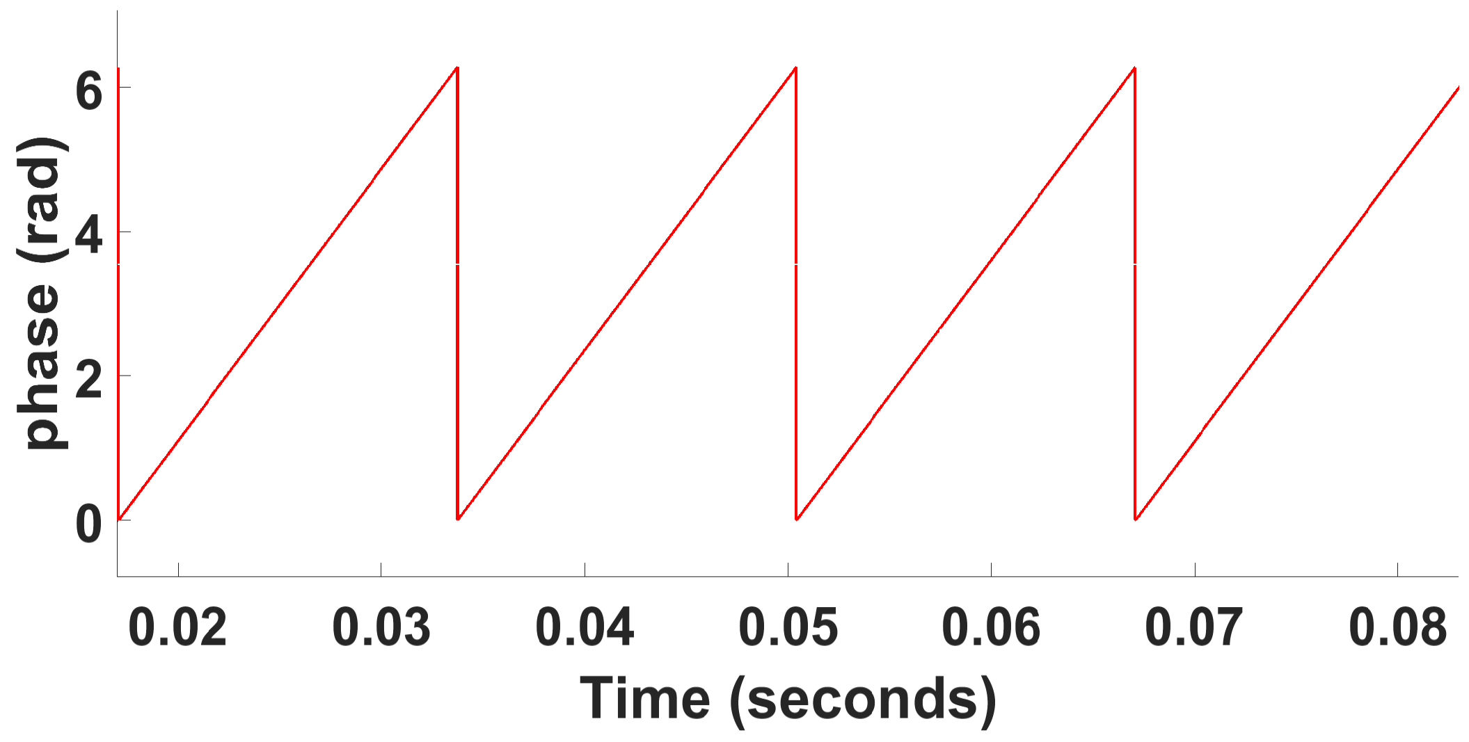 Energies 14 01824 g015 Energies 14 01824 g015