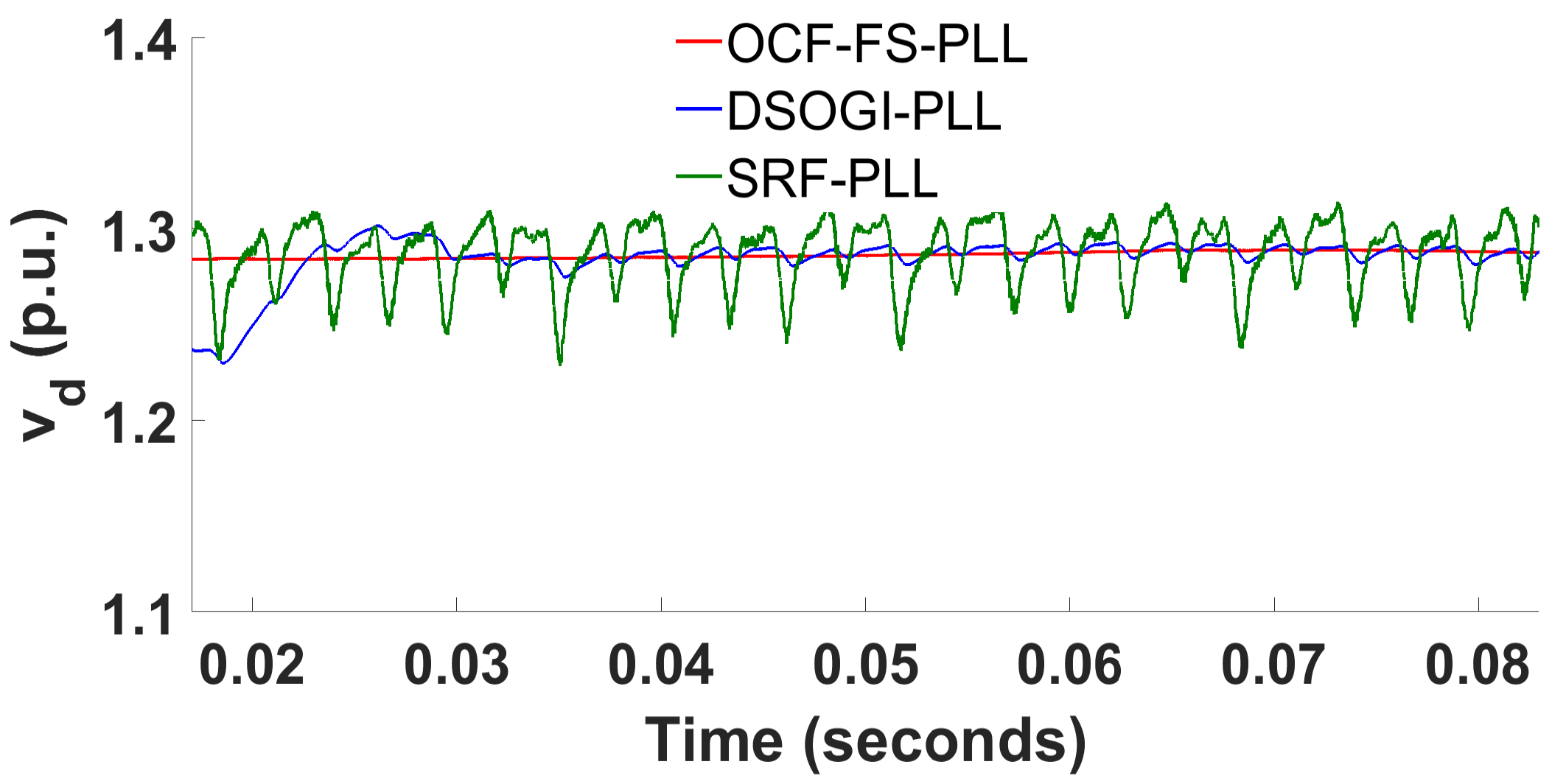 Energies 14 01824 g016 Energies 14 01824 g016