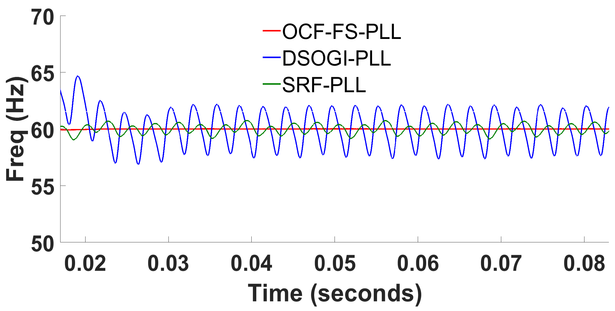 Energies 14 01824 g017 Energies 14 01824 g017