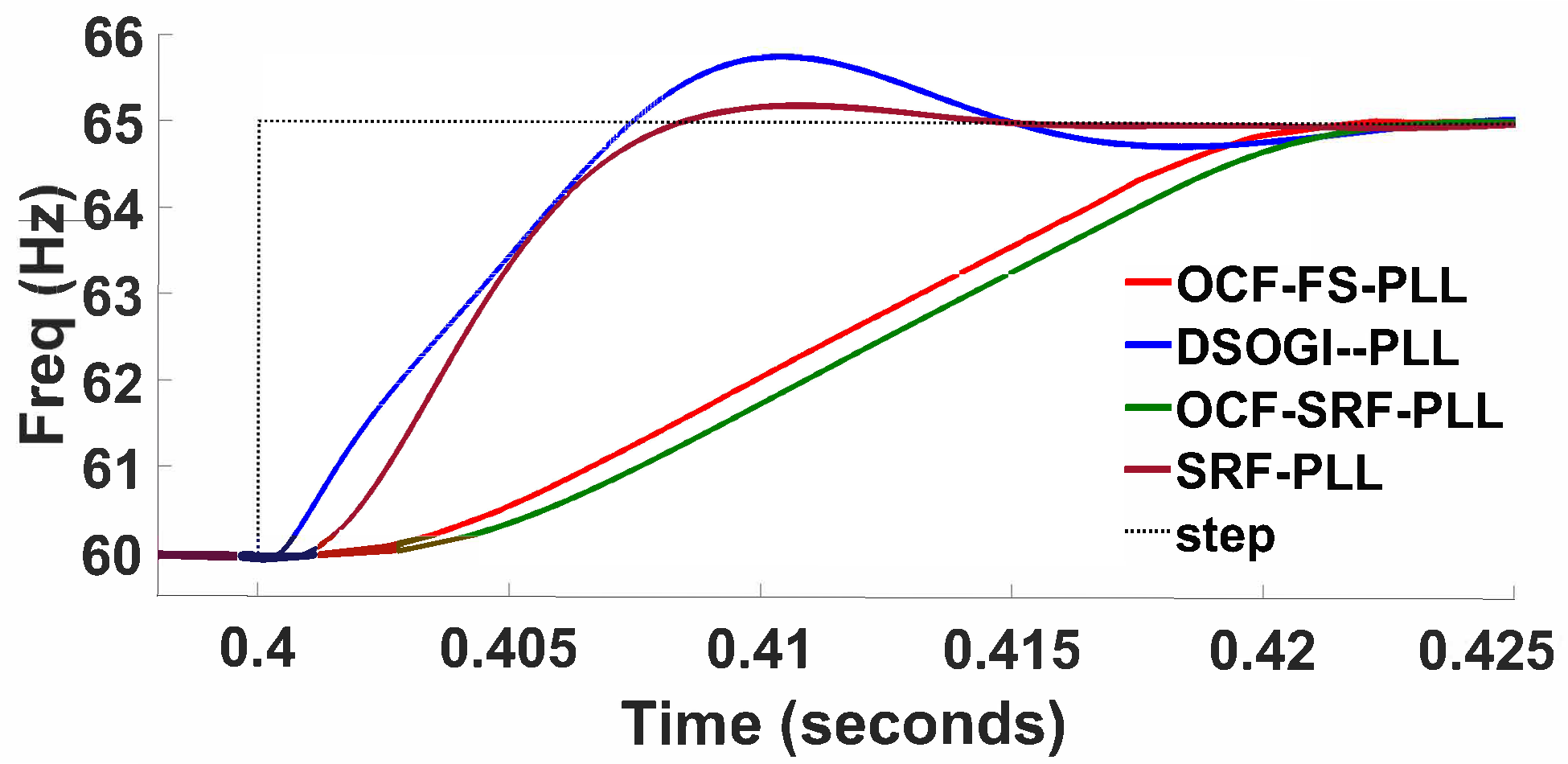 Energies 14 01824 g021 Energies 14 01824 g021