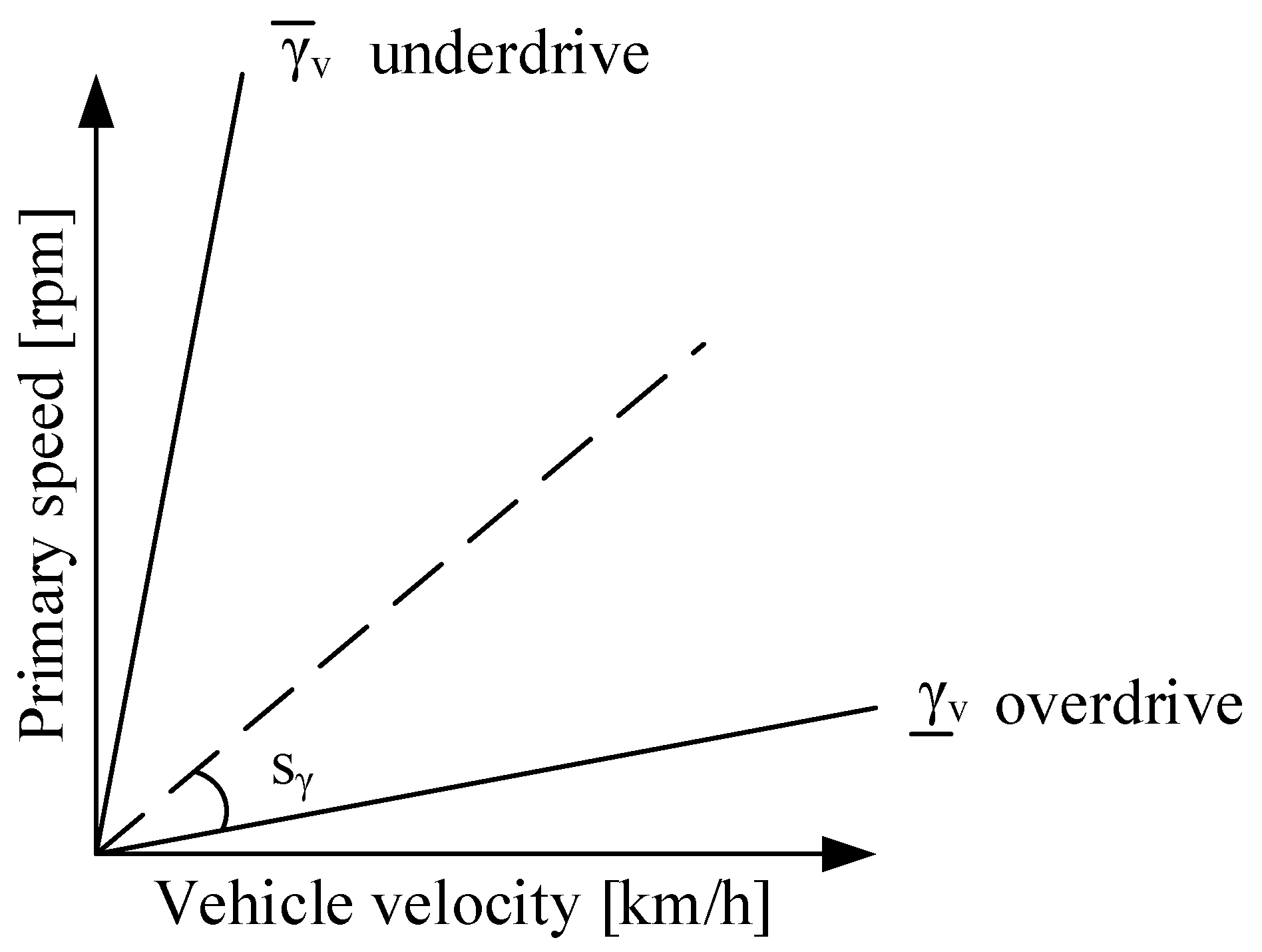 Energies 14 01825 g005 Energies 14 01825 g005