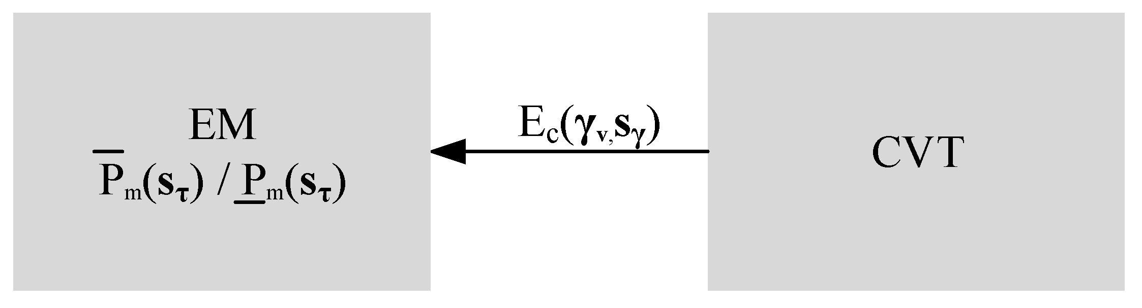 Energies 14 01825 g010 Energies 14 01825 g010