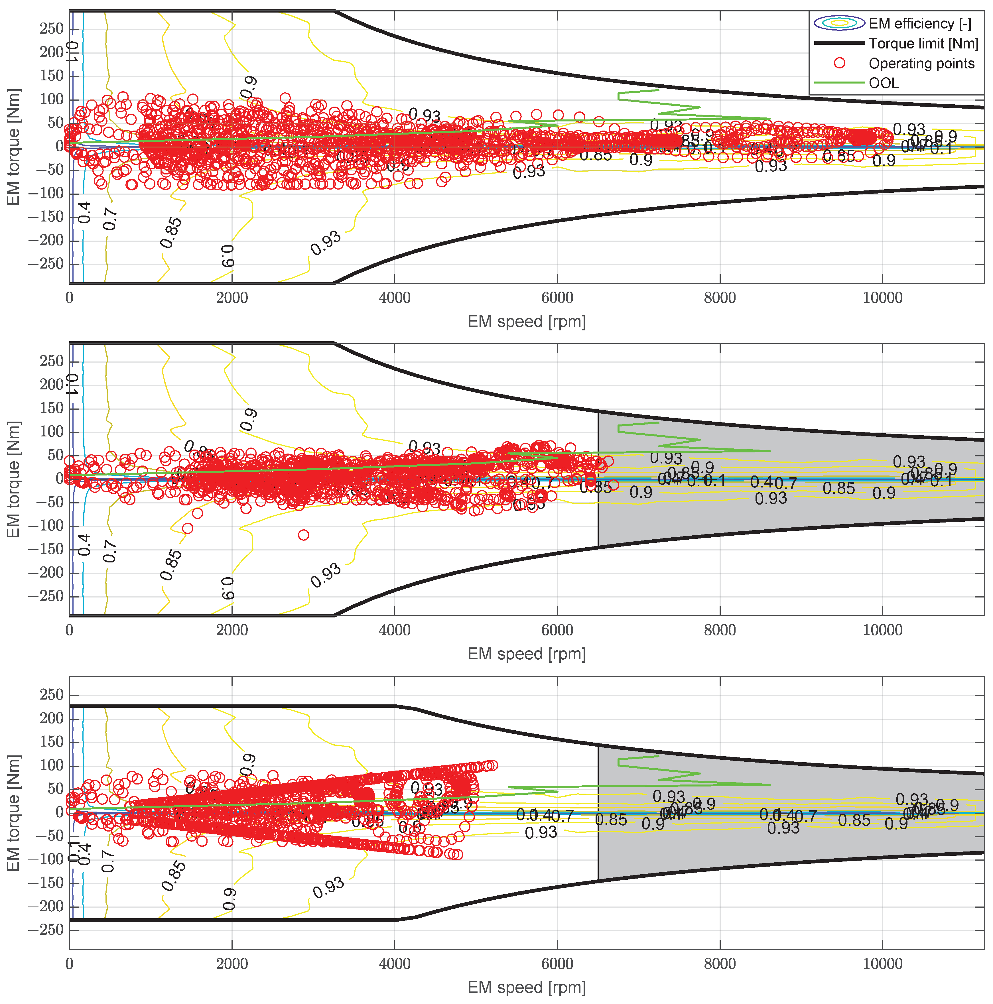 Energies 14 01825 g013 Energies 14 01825 g013