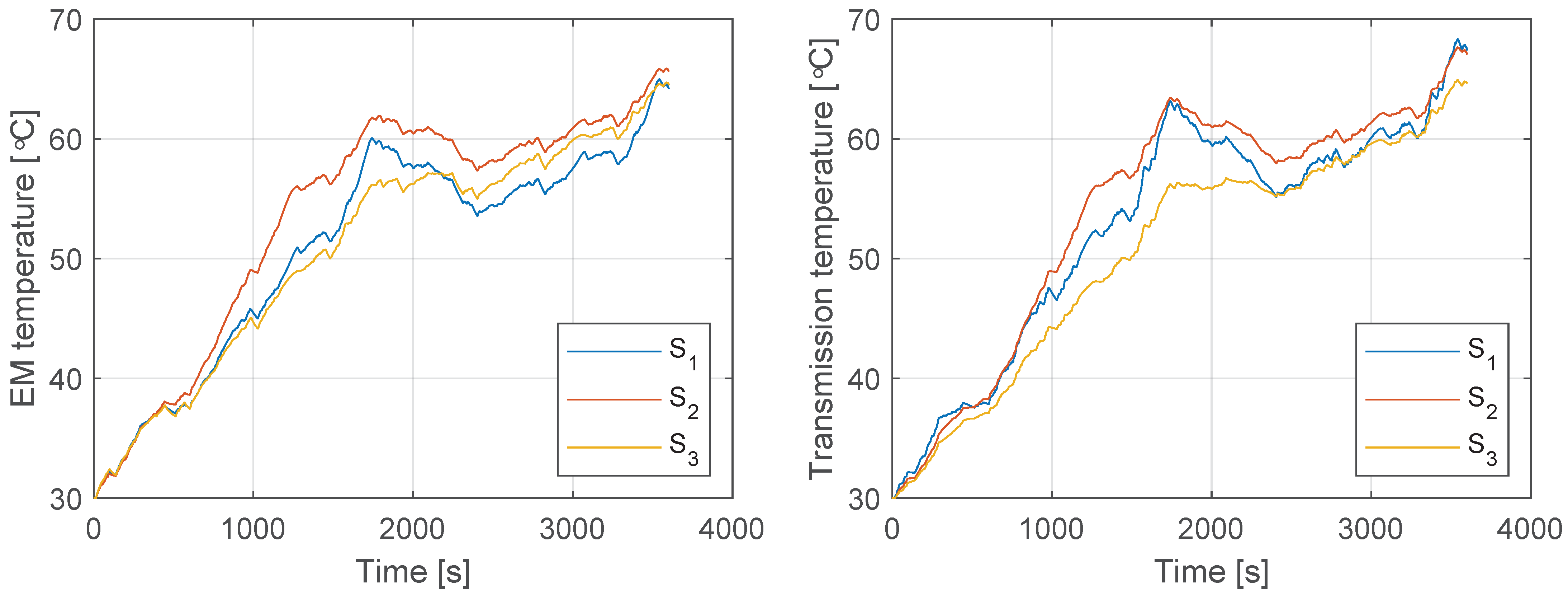 Energies 14 01825 g020 Energies 14 01825 g020