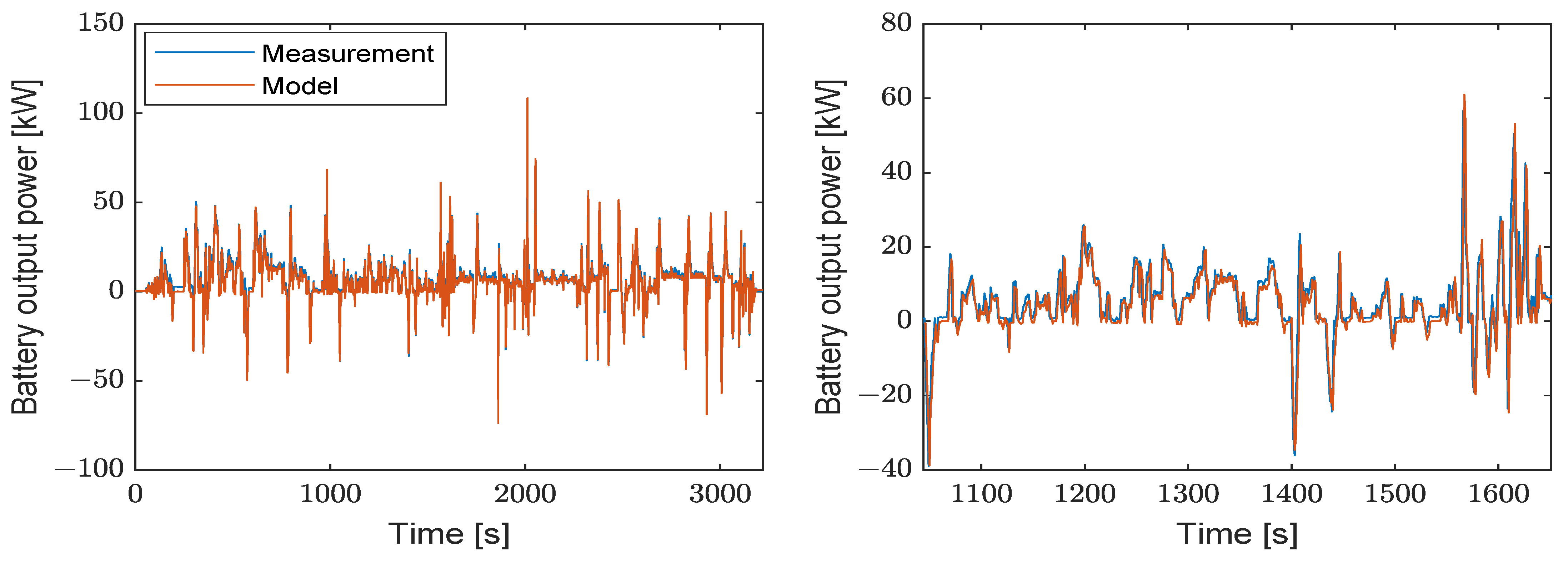 Energies 14 01825 g0a6 Energies 14 01825 g0a6