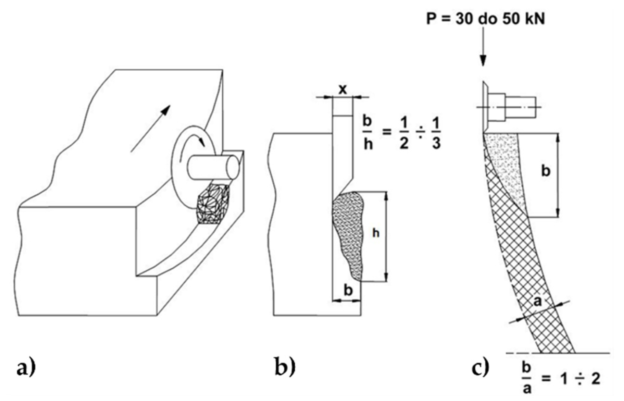 Energies 14 01826 g004