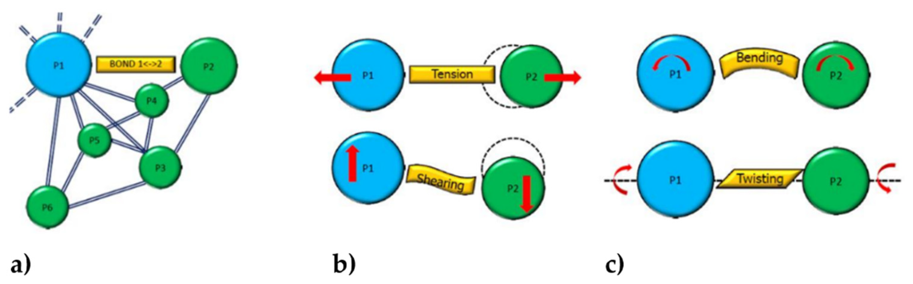 Energies 14 01826 g005
